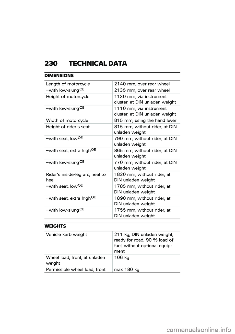BMW MOTORRAD F 900 R 2021  Riders Manual (in English) ��=�
 ����G����� �6���
�6���������
�+����
� �� ���
��\b��
��\f��$�O�G�K ���! ����\b �\b��	�\b �����\f
���
� �\f��� ��\f����1�2�$�O�?�D ���! ���