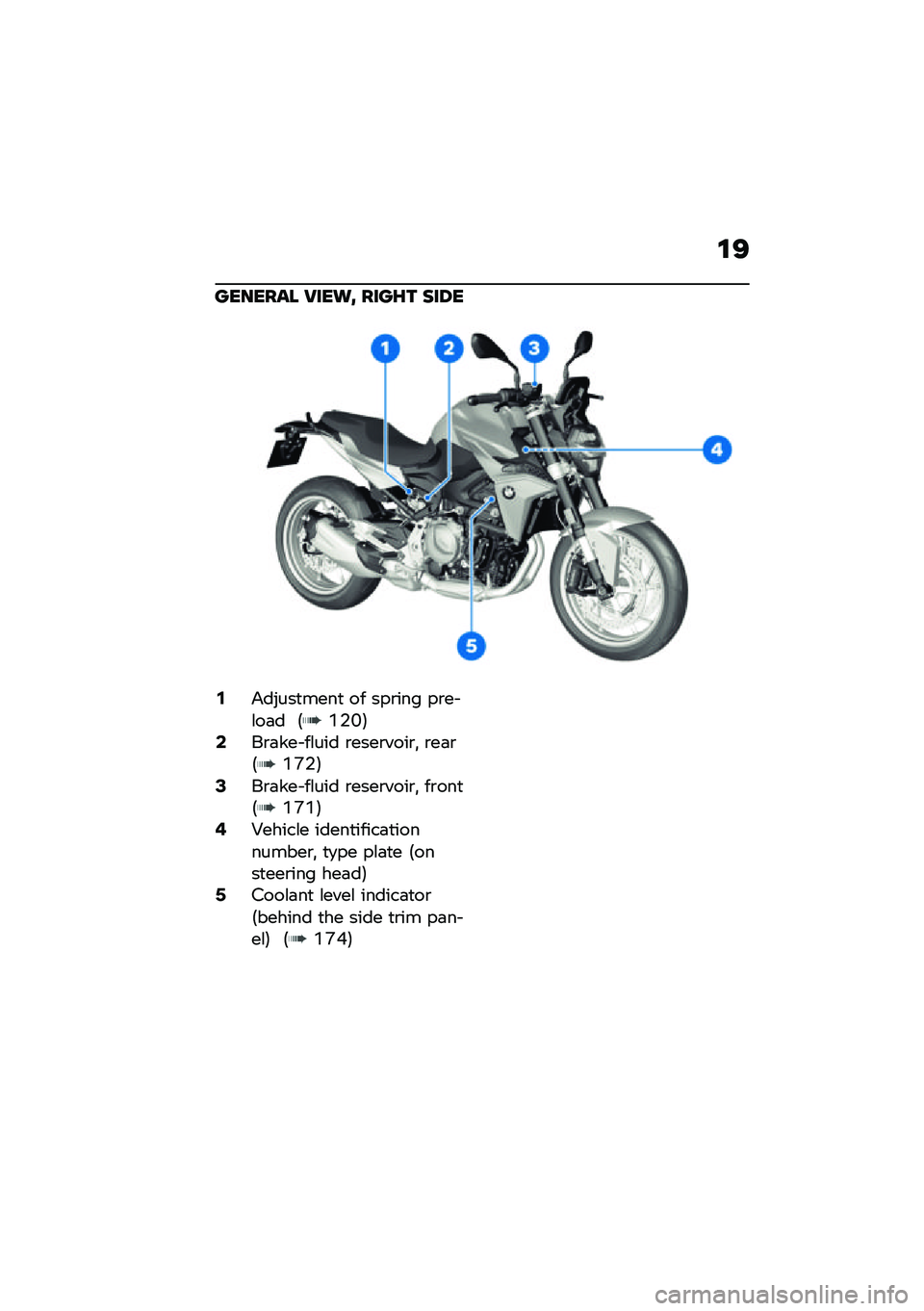 BMW MOTORRAD F 900 R 2021  Riders Manual (in English) �\f�;
������� �7���\b�8 ����G� ���6�
�-�&��"���
����
 �� ���\b��� ��\b�� �\f��	� �6�O�$�K�7�/��\b�	��� ��\f��� �\b����\b����\b�! �\b��	�\b�6�O�Q�$�7�1��
