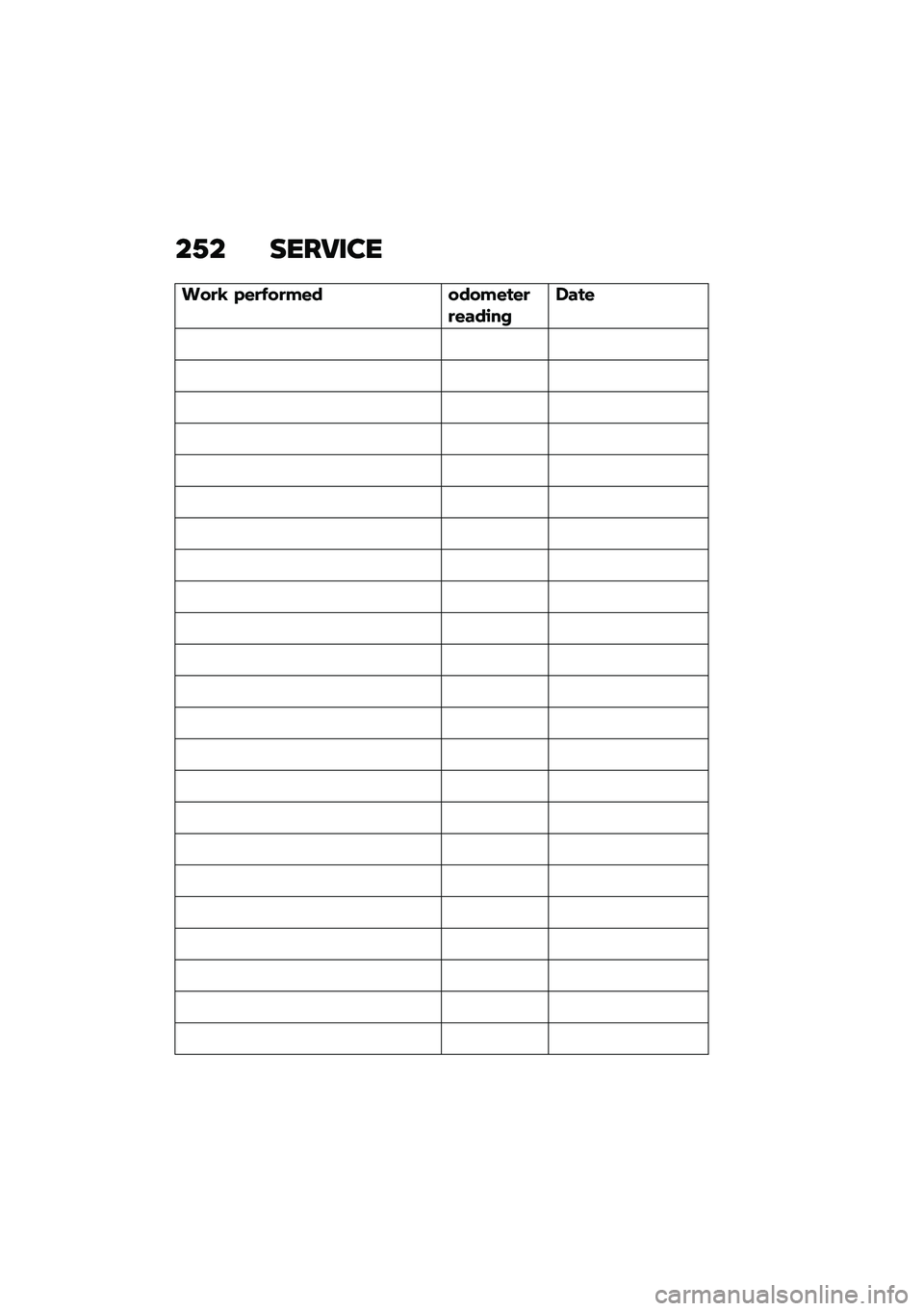 BMW MOTORRAD F 900 R 2021  Riders Manual (in English) ��.� ����7���
���
�@ �&�\f�
�$��
��\f������\f��\f�
�
�\f���\b������\f 