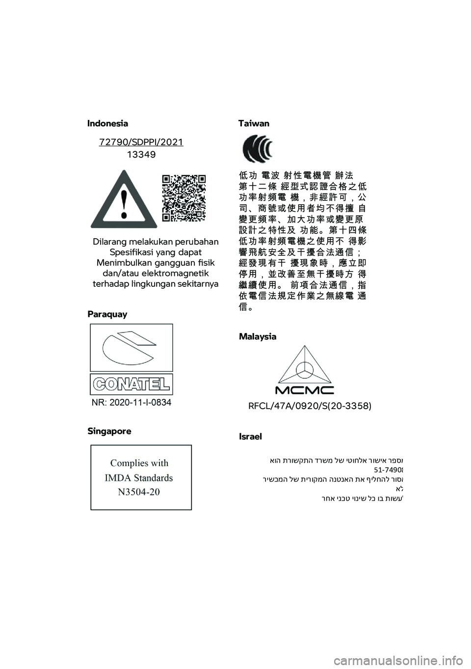 BMW MOTORRAD F 900 R 2021  Riders Manual (in English)  
 
 
Indonesia 
72790/SDPPI/2021 
13349  
Dilarang melakukan  perubahan 
Spesifikasi yang dapat  
Menimbulkan gangguan fisik  
dan/atau elektromagnetik  
terhadap  lingkungan  sekitarnya 
 
Paraquay 