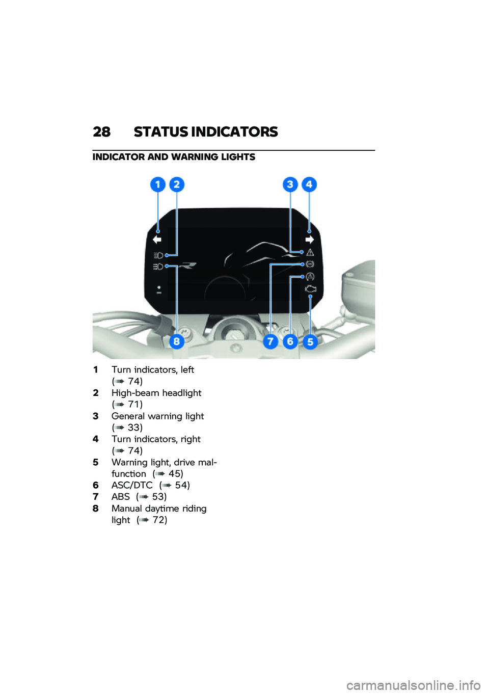 BMW MOTORRAD F 900 R 2021  Riders Manual (in English) ��9 ������ ���6�������
���6������ ���6 �\b������ ����G��
�-�*��\b� ������	�
��\b��! �\f���
�6�Q�G�7�/�.���� ���	� ���	��\f����
�6�Q�O�7�1�S�