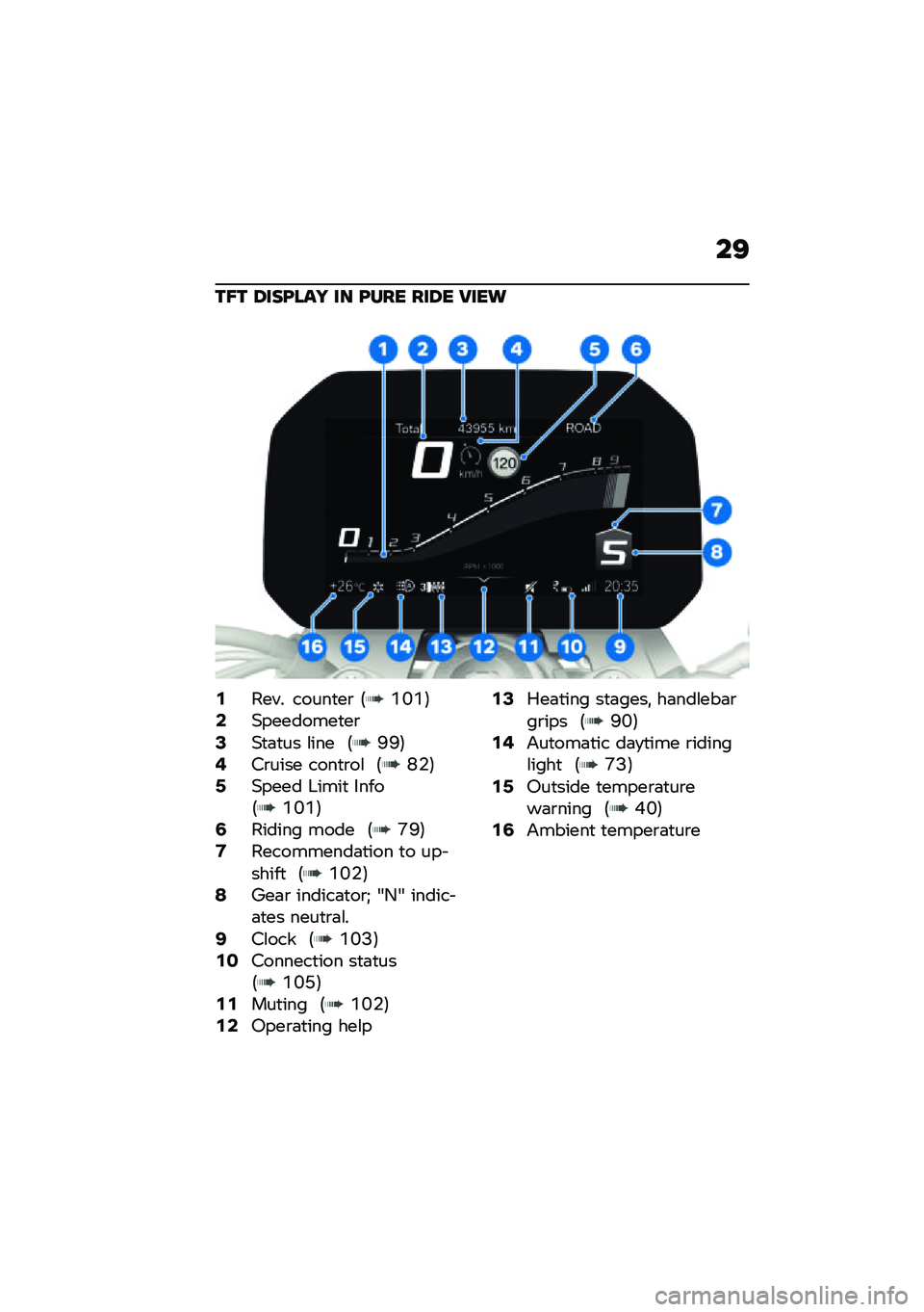 BMW MOTORRAD F 900 R 2021  Riders Manual (in English) ��;
��?� �6���@��� �� �@��� ���6� �7���\b
�-���� �����
��\b �6�O�K�O�7�/�(��������
��\b�1�(�
�	�
�� �\f��� �6�B�B�7�3�#�\b���� ����
�\b��\f �6�M�$�7�5�(