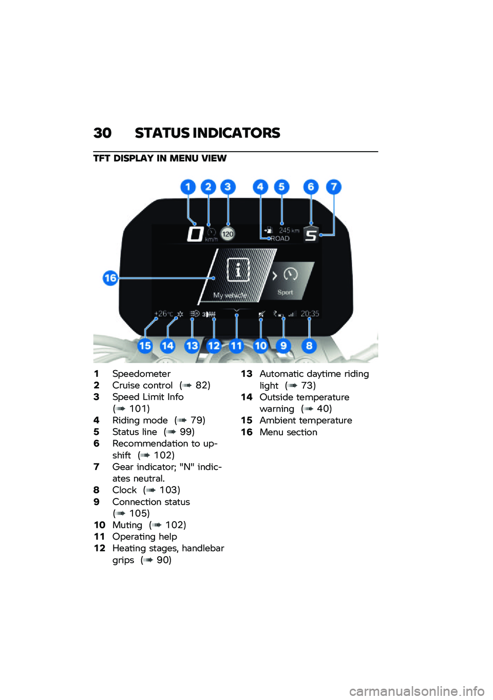 BMW MOTORRAD F 900 R 2021  Riders Manual (in English) �=�
 ������ ���6�������
��?� �6���@��� �� ���� �7���\b
�-�(��������
��\b�/�#�\b���� ����
�\b��\f �6�M�$�7�1�(���� �+����
 �����6�O�K�O�7�3���