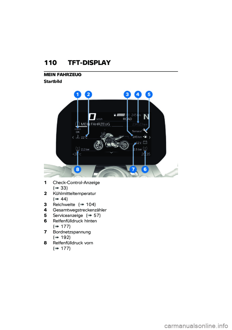 BMW MOTORRAD F 900 R 2021  Betriebsanleitung (in German) �\f�\f�
 �1�B�1�J�2���C���K
���� �B����6���
��
�\f�\b�
����
�5�9���� �$�9��\b����#�$�7�\b������:�B�B�;�7����#������#����,���\f����:�J�J�;�9�1�����!�