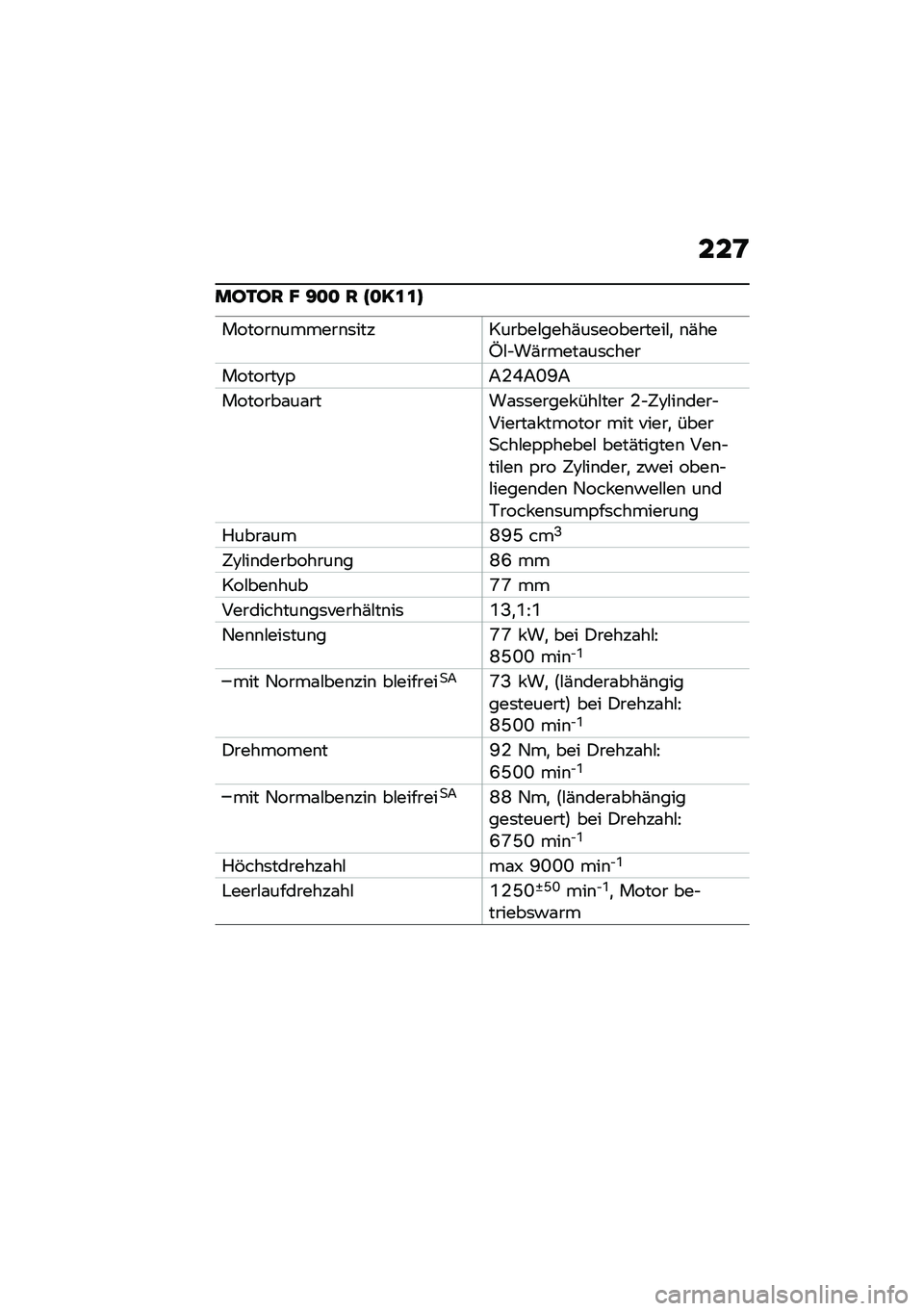 BMW MOTORRAD F 900 R 2021  Betriebsanleitung (in German) ���D
��I�1�I� �B �=�
�
 � �E�
�?�\f�\f�G
������\b������\b�	���������#����(��	���������#�
 �\b�(���T�#�$��(�����\f��	����
�������8�,�7�-�J�7�N�E�7
�