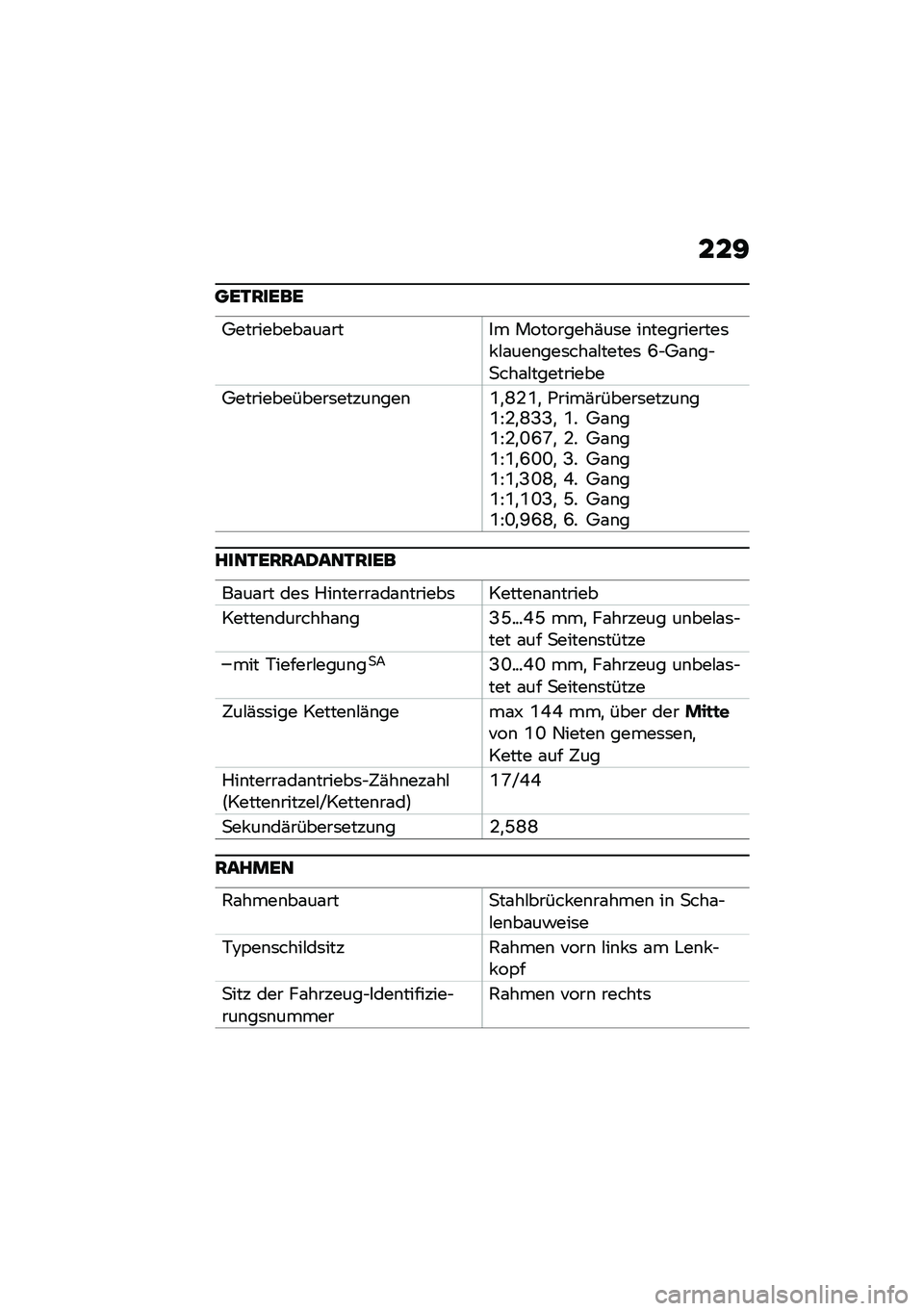 BMW MOTORRAD F 900 R 2021  Betriebsanleitung (in German) ���=
���1�����
�4���������\f��\f���� ���������(��	� ��\b����������	� �#�\f���\b���	���\f�#�����	 �L�$�4�\f�\b��$�
���\f�#���������
�4��
