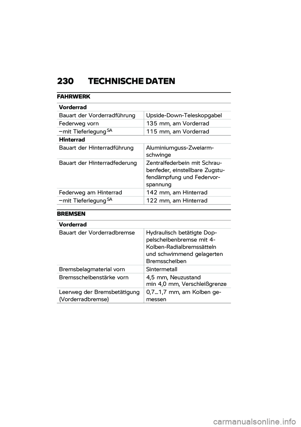 BMW MOTORRAD F 900 R 2021  Betriebsanleitung (in German) ��@�
 �1��:�����:�� �2��1��
�B����\b���?
�� �\b���\b�\b�\f�
��\f��\f�� ��� ��������\f�������\b��0�,�	����$�)��!�\b�$�+��#��	� ��,��\f���#
������
