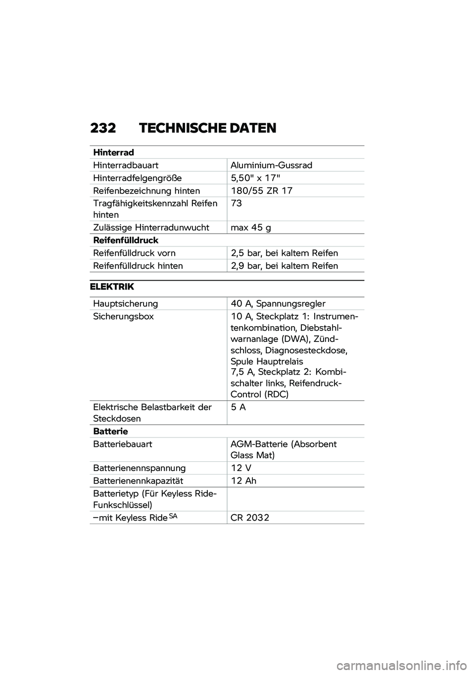 BMW MOTORRAD F 900 R 2021  Betriebsanleitung (in German) ��@� �1��:�����:�� �2��1��
���
�
��\b�\b�\f�
�%��\b�����\f���\f��\f���7�#����\b����X�4��	�	��\f�
�%��\b�����\f����#���\b���&���G�
�G�N�D �V �R�U�D
�1�