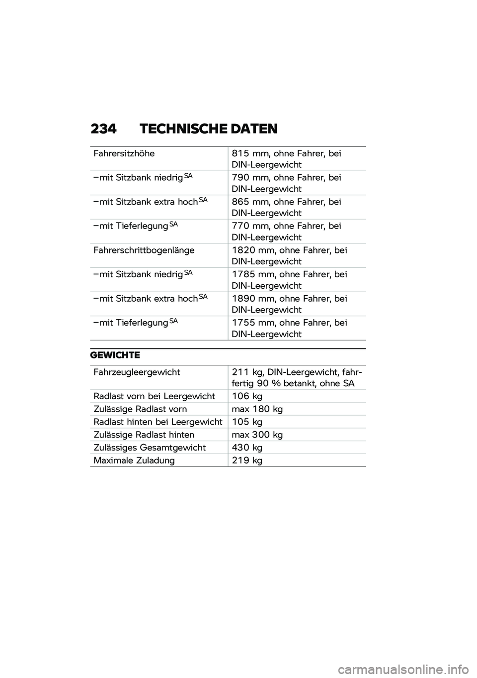 BMW MOTORRAD F 900 R 2021  Betriebsanleitung (in German) ��@�  �1��:�����:�� �2��1��
��\f�����	�����&���P�R�G ���
 ���\b� ��\f�����
 ����)��2�$�"������!����
��� �
�����\f�\b�  �\b�������
�7�U�E�N ��