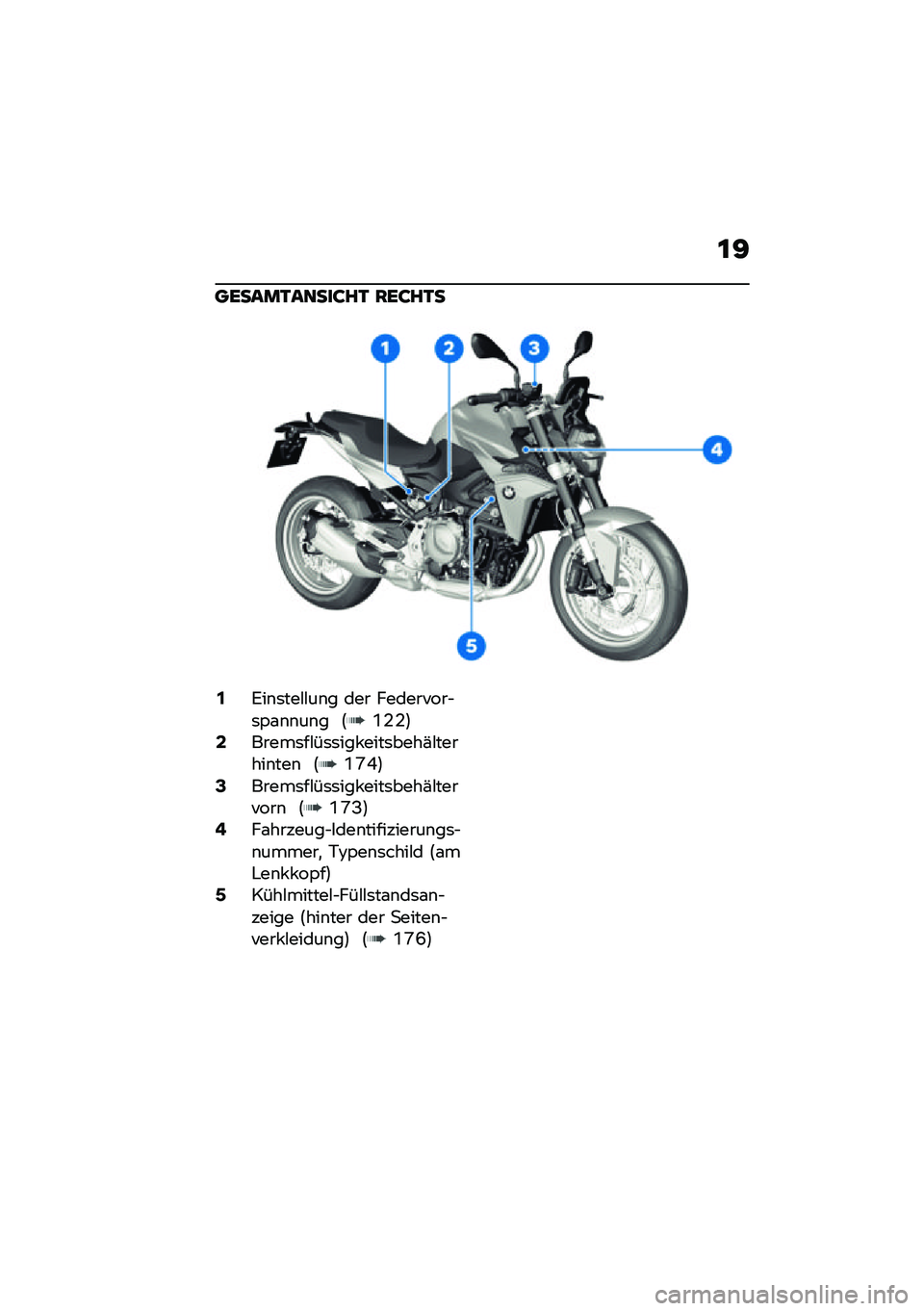 BMW MOTORRAD F 900 R 2021  Betriebsanleitung (in German) �\f�=
������1�����:��1 ���:��1�
�5�6��\b�	���#�#��\b� ��� ���������$�	�,�\f�\b�\b��\b� �:�R�-�-�;�7�����	��#��	�	��� ����	����(�#������\b���\b �:�R