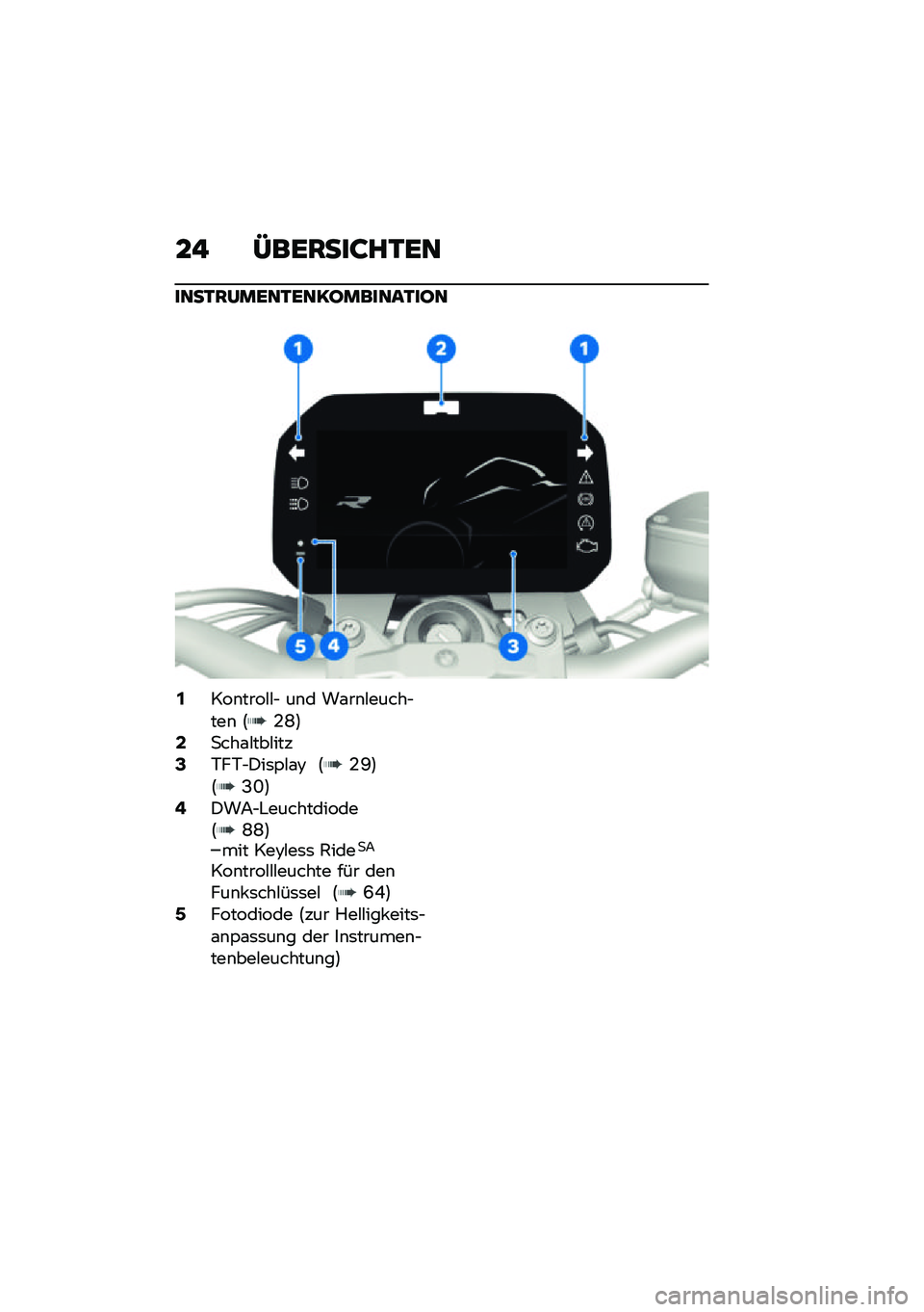 BMW MOTORRAD F 900 R 2021  Betriebsanleitung (in German) ��  �������:��1��
����1������1���?�I������1��I�
�5���\b����#�#�$ ��\b� ��\f��\b�#�����$���\b �:�-�P�;�7�
���\f�#���#����9�+��+�$�)��	�,�#�\f�8 �:�-�E
