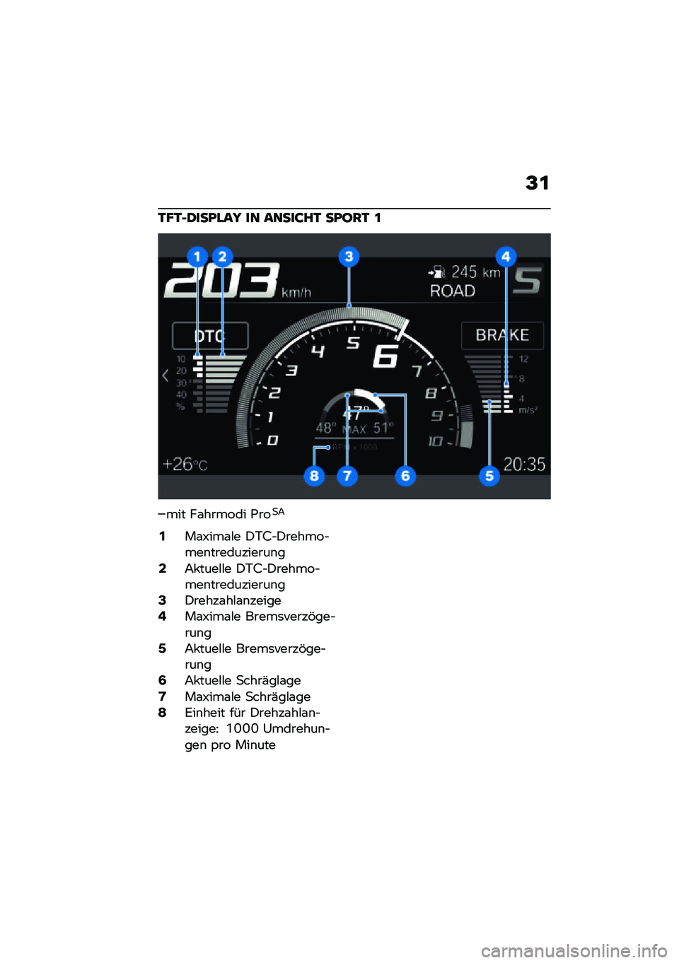 BMW MOTORRAD F 900 R 2021  Betriebsanleitung (in German) �@�\f
�1�B�1�+�2���C���K �� �����:��1 ��C�I��1 �\f
��� ��\f������ �*���
�7
�5��\f�V���\f�#� �)�+�9�$�)������$���\b�����������\b��7�7� ����#�#� �)�+�9