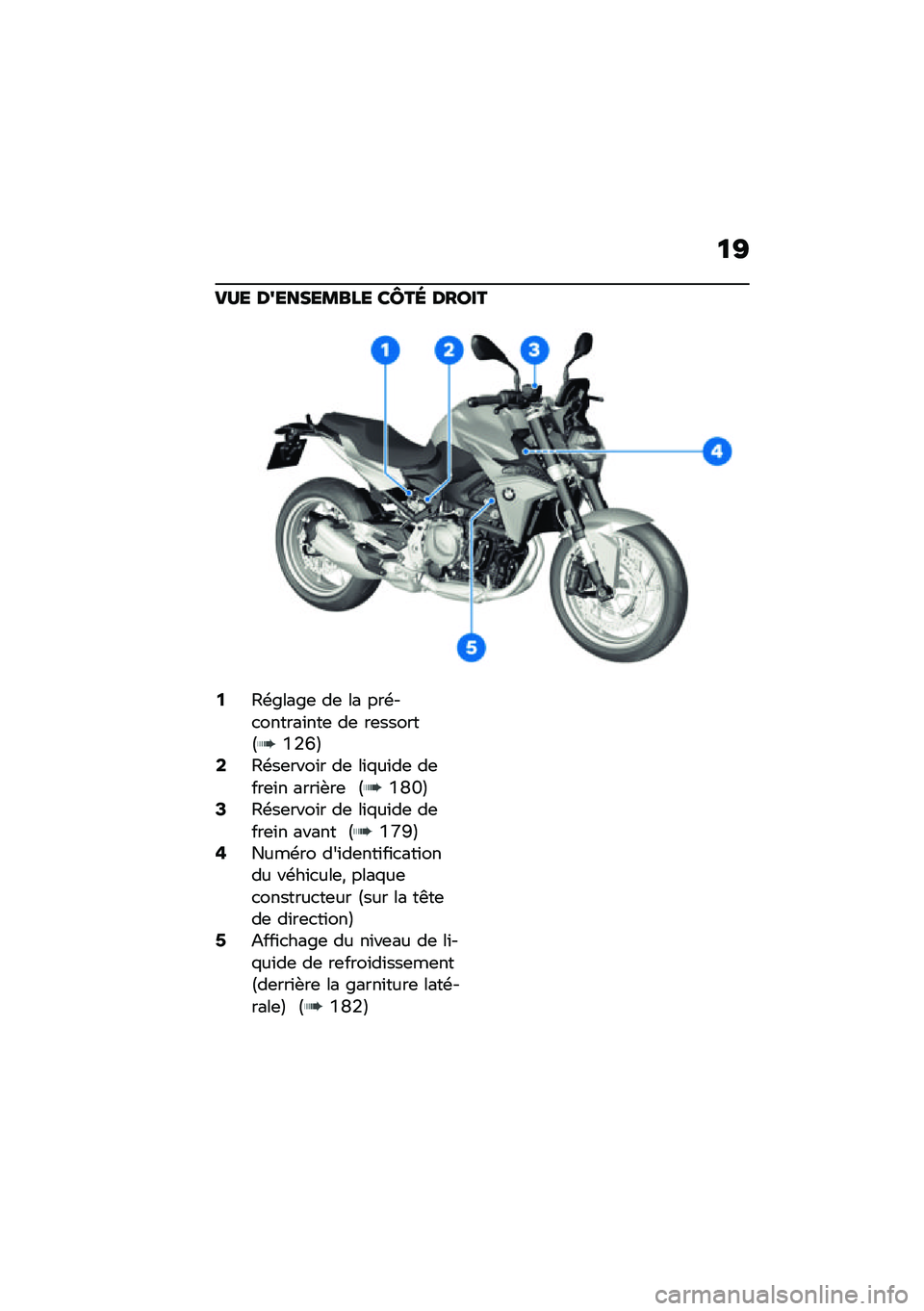 BMW MOTORRAD F 900 R 2021  Livret de bord (in French) �
�D
��?� ��7�����\b��� ��Z�� �����
�4�6�\b�&���&�	 ��	 �� ���\b��
������\f���	 ��	 ��	������?�U�/�O�@�6�6�\b��	����\f� ��	 ��\f�%��\f��	 ��	���	�\f