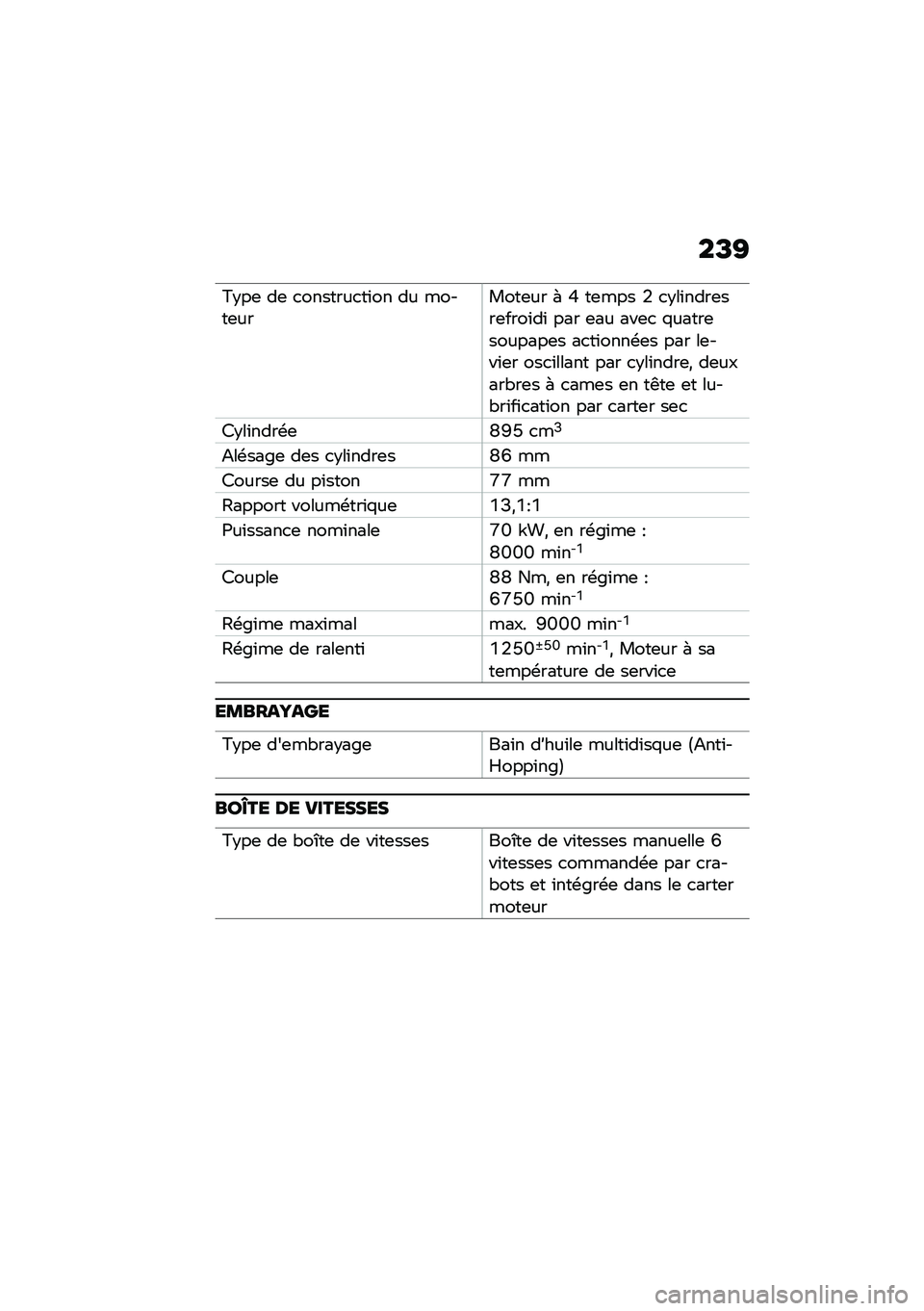 BMW MOTORRAD F 900 R 2021  Livret de bord (in French) ��F�D
�>�$��	 ��	 �
�������
��\f�� �� �����	������	�� �( �M ��	��� �/ �
�$��\f����	���	����\f��\f ��� �	�� ���	�
 �%�����	�������	� ��
��\f�
