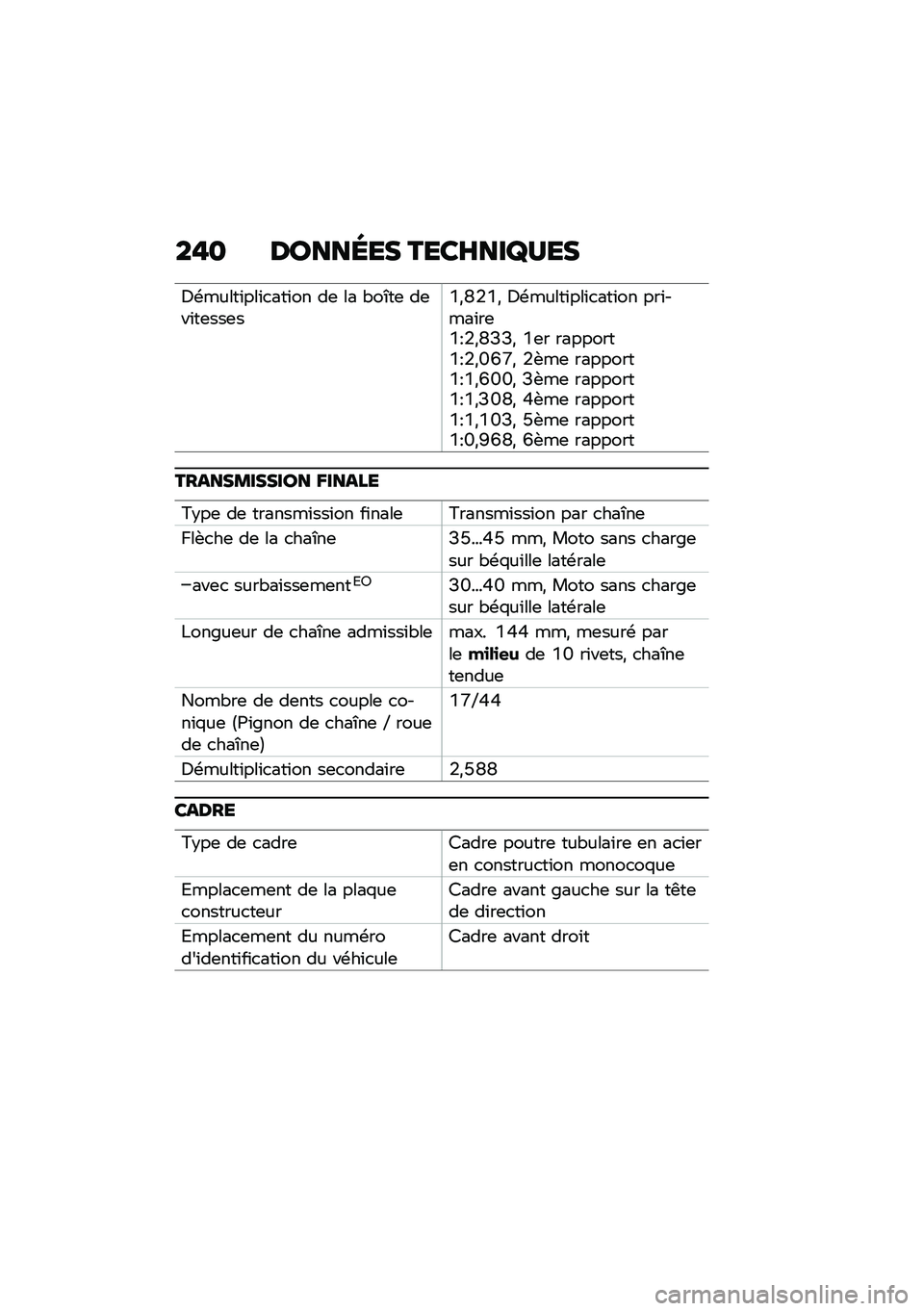 BMW MOTORRAD F 900 R 2021  Livret de bord (in French) ��!� ������� ����I���V�?��
�1�\b�����\f���\f�
���\f�� ��	 �� �"��4��	 ��	��\f��	���	��U�*�S�/�U�* �1�\b�����\f���\f�
���\f�� ���\f����\f��	�U�C�/�*