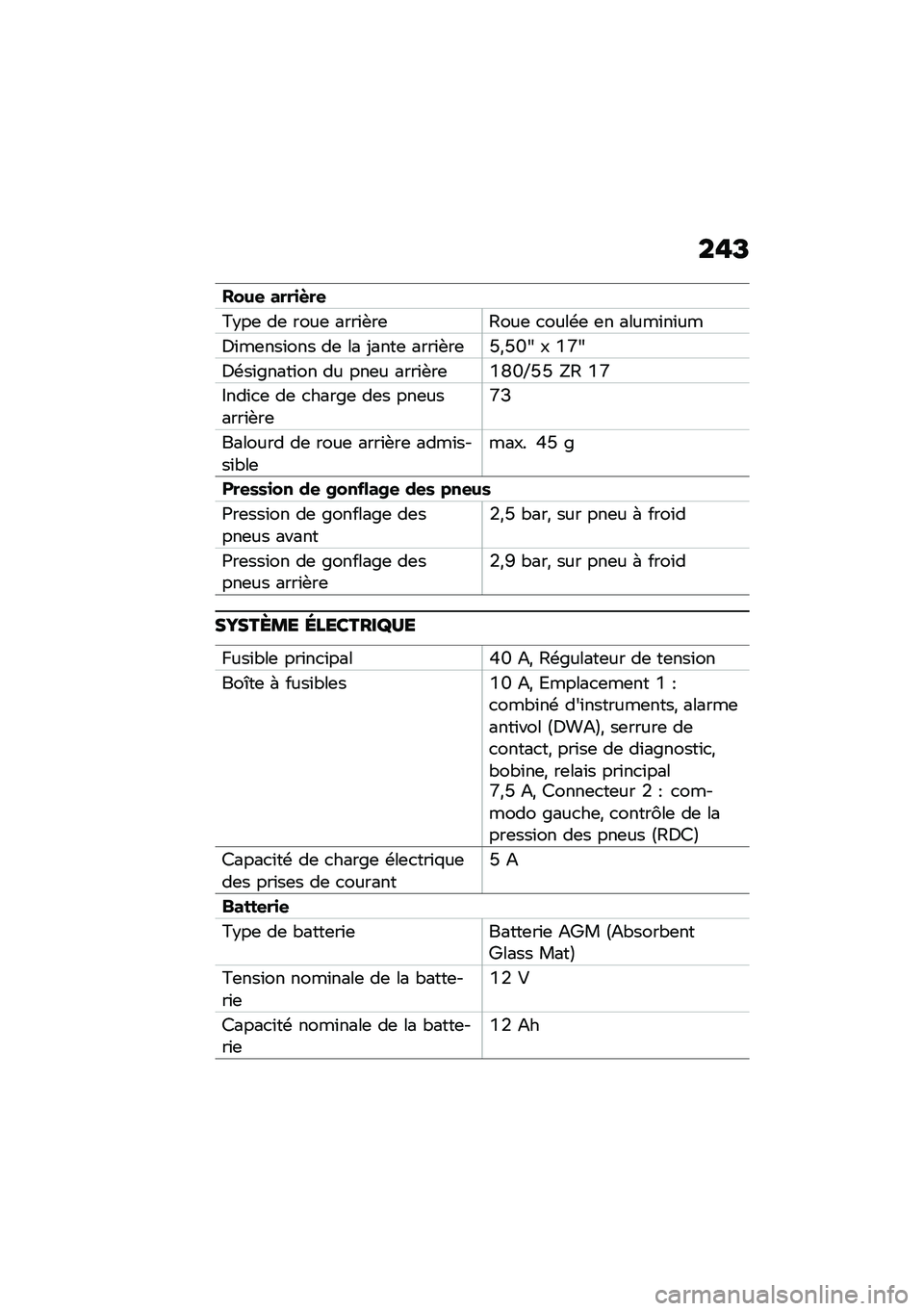 BMW MOTORRAD F 900 R 2021  Livret de bord (in French) ��!�F
���&�
 ����
�*��

�>�$��	 ��	 ����	 ����\f�+��	�6���	 �
����\b�	 �	� �����\f��\f��
�1�\f��	���\f��� ��	 �� �-����	 ����\f�+��	�J�*�J�Q�b � �U�W�b
�1