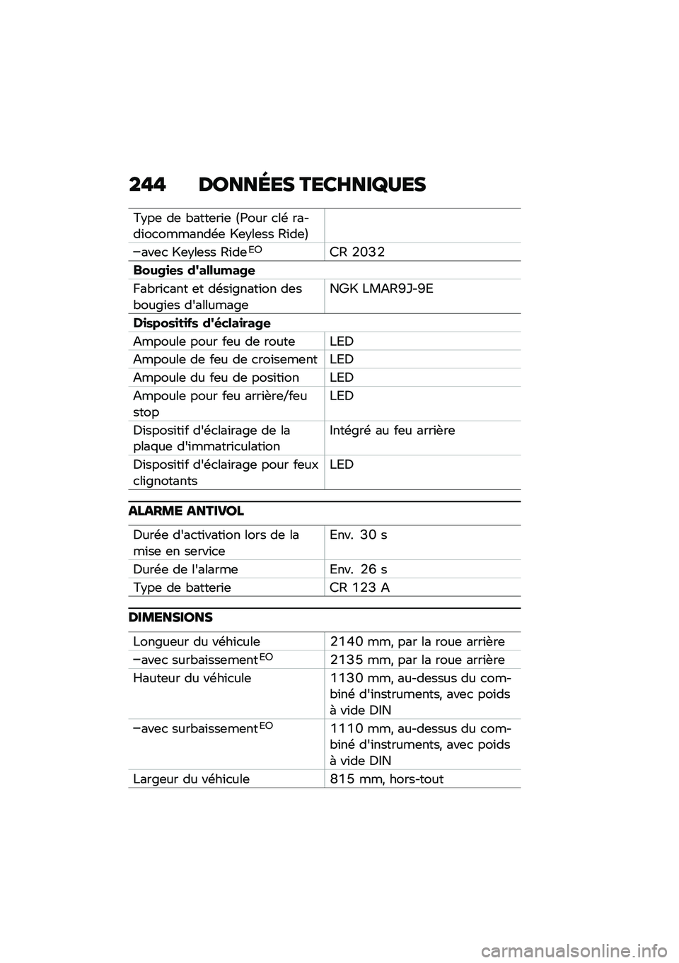 BMW MOTORRAD F 900 R 2021  Livret de bord (in French) ��!�! ������� ����I���V�?��
�>�$��	 ��	 �"����	��\f�	 �?�A��� �
��\b �����\f��
�������\b�	 �X�	�$��	�� �6�\f��	�@
���	�
 �X�	�$��	�� �6�\f��	�9�;�7�6 �/�Q