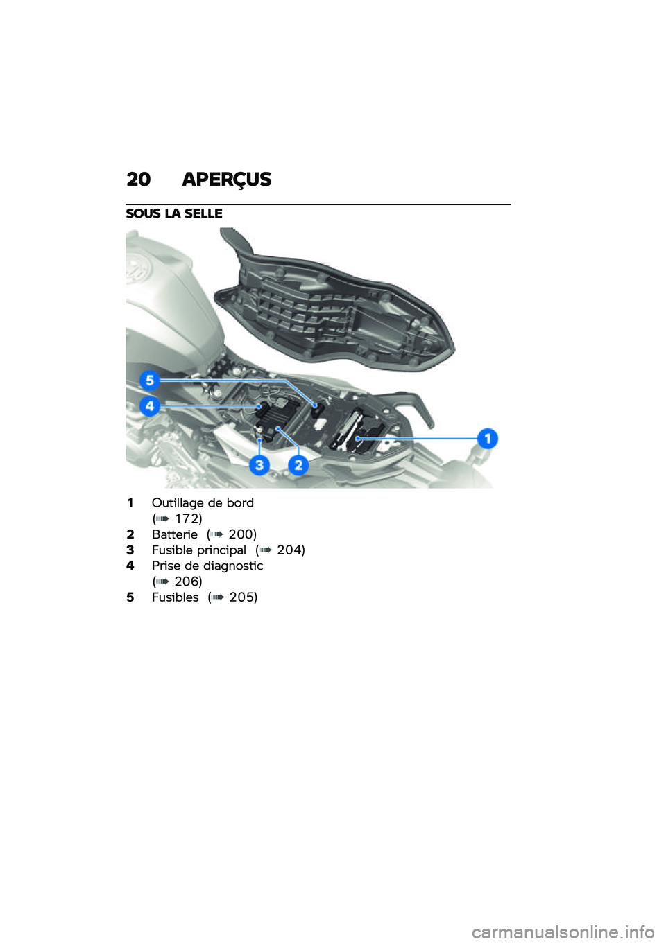 BMW MOTORRAD F 900 R 2021  Livret de bord (in French) �� ��=���>�?�
���?� �� �����
�4�;���\f����&�	 ��	 �"����?�U�W�/�@�6�����	��\f�	 �?�/�Q�Q�@�8����\f�"��	 ���\f��
�\f��� �?�/�Q�M�@�:�A��\f��	 ��	 ��\f��&��