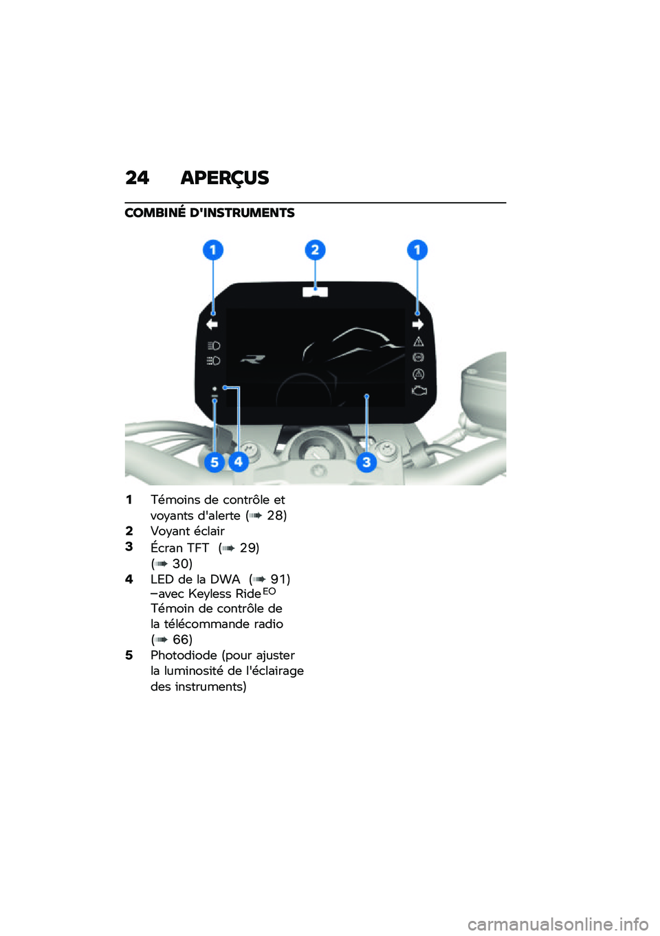 BMW MOTORRAD F 900 R 2021  Livret de bord (in French) ��! ��=���>�?�
���\b���� ��7������?�\b����
�4�>�\b���\f�� ��	 �
�����8��	 �	����$���� �����	���	 �?�/�S�@�6�#��$��� �\b�
���\f��8�:�
��� �>��> �?