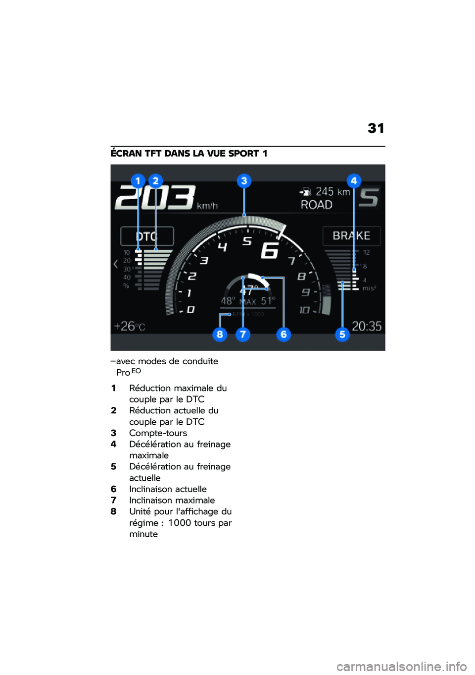 BMW MOTORRAD F 900 R 2021  Livret de bord (in French) �F�
����� ��H� ���� �� ��?� ��=��� �
���	�
 ����	� ��	 �
�����\f��	�A���9�;
�4�6�\b���
��\f�� ����\f����	 ���
�����	 ��� ��	 �1�>�7�6�6�\b���
