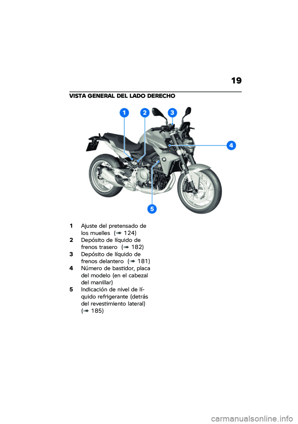 BMW MOTORRAD F 900 R 2021  Manual de instrucciones (in Spanish) �
�?
��\f��� ���
���� �1�� ���1� �1�����U�
�5�+�(�
��� ��� ��	�������� ����� �
�
����� �8�N�.�F�9�7�!������� �� ���\f�
��� ����	���� �