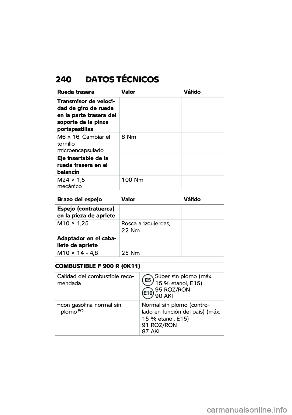 BMW MOTORRAD F 900 R 2021  Manual de instrucciones (in Spanish) ��"�\b �1���� ��S��
�\f���
��\f��� �	���\b��� ���
�� ��4�
���
�����\b�
��\b�� �� �,��
����#��� �� �(��� �� ��\f����� �
� �)���	� �	���\b�