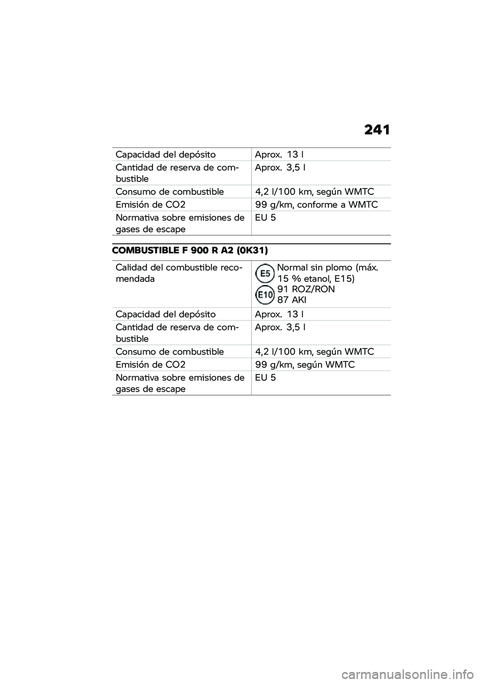 BMW MOTORRAD F 900 R 2021  Manual de instrucciones (in Spanish) ��"�

�7�������� ��� ���������+��	��)� �N�> �
�7������� �� �	����	�� �� ���
�&��
�������+��	��)� �>�"�C �
�7����
�
� �� ���
��
������