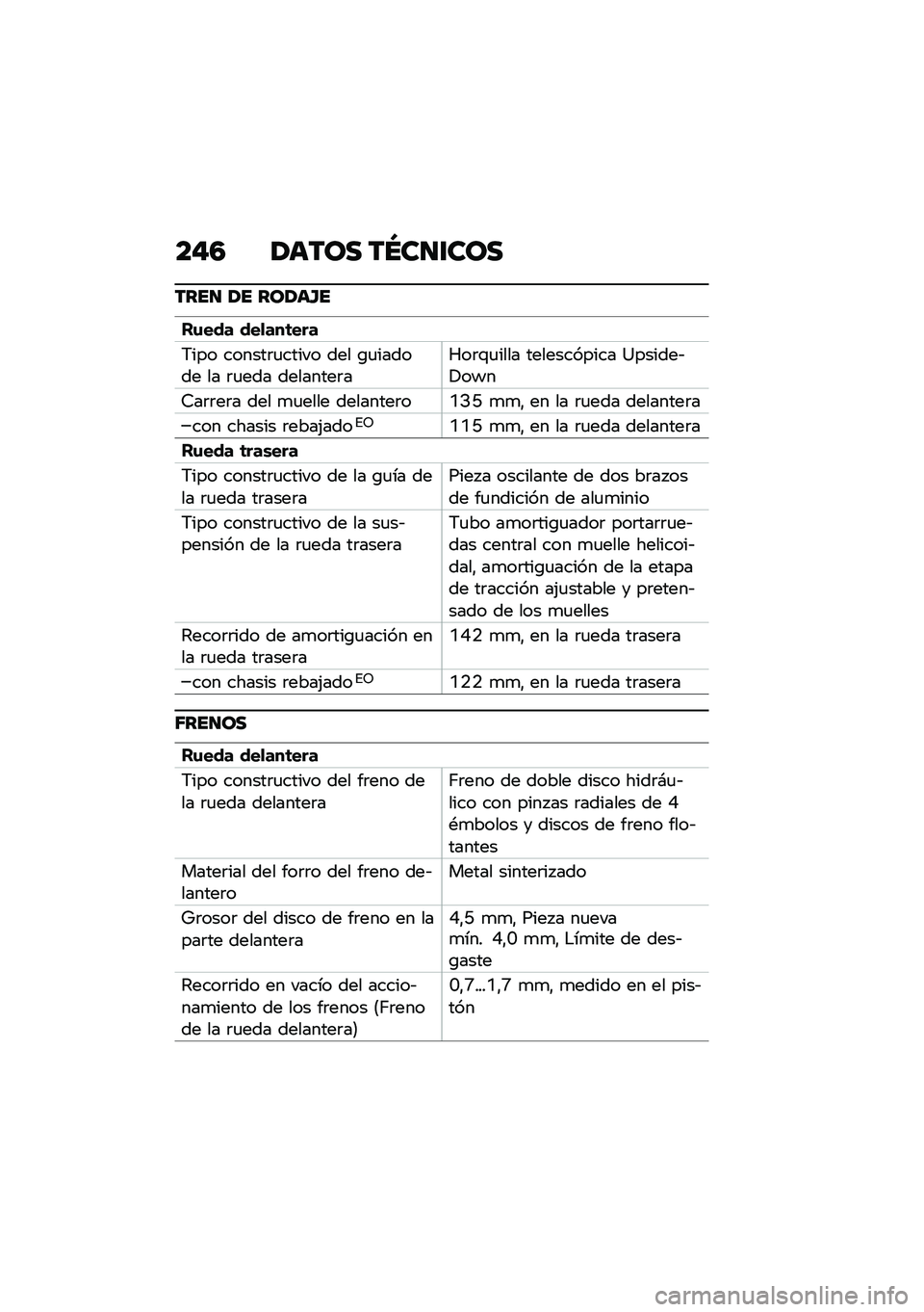 BMW MOTORRAD F 900 R 2021  Manual de instrucciones (in Spanish) ��"�5 �1���� ��S��
�\f���
����
 �1� ���1��H�
��\f��� ���
���	���
�6��� ������	�
����� ��� �\b�
������ �� �	�
��� ��������	��Q��	�\f�
�