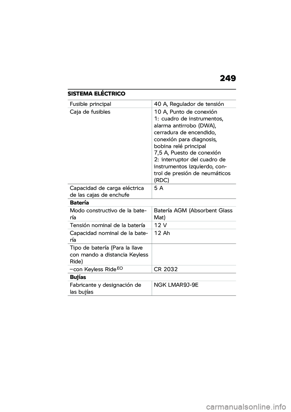 BMW MOTORRAD F 900 R 2021  Manual de instrucciones (in Spanish) ��"�?
��\f����� ���S����\f��
�;�
����� ��	��������F�J �+�" �4��\b�
�����	 �� �������
�7��(� �� ��
�������N�J �+�" ��
��� �� �����)����N