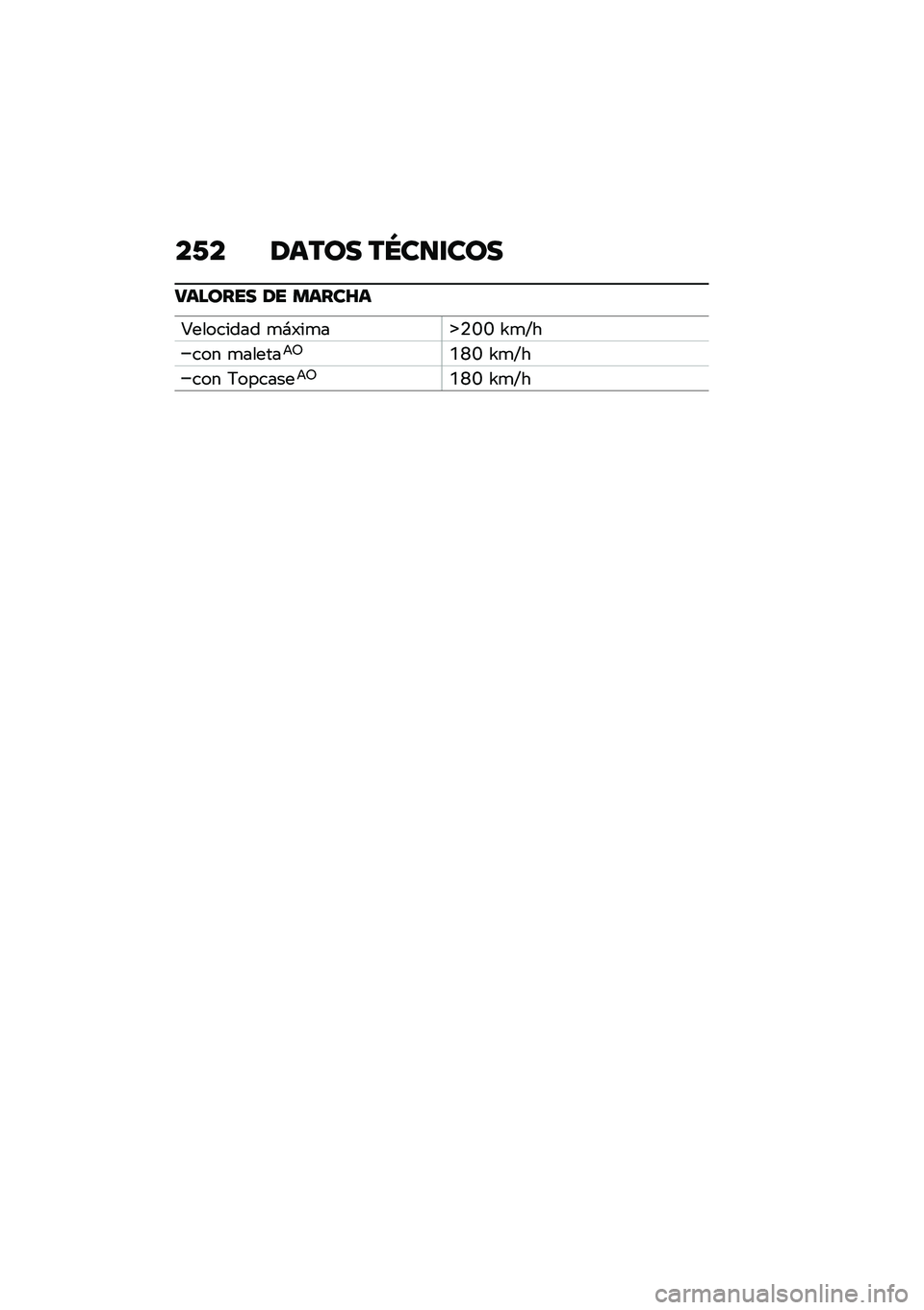 BMW MOTORRAD F 900 R 2021  Manual de instrucciones (in Spanish) ��/� �1���� ��S��
�\f���
������� �1� �����U�
�V�������� �
�#�)��
��h�.�J�J �W�
�E�
��� �
������+�5�N�L�J �W�
�E�
��� �6�������+�5�N�L�J �W�
�E� 