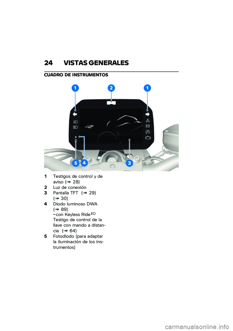 BMW MOTORRAD F 900 R 2021  Manual de instrucciones (in Spanish) ��" ��\f���� ���
������
����1�� �1� �\f�
�������
���
�5�6�����\b�� �� �����	�� � ������� �8�.�L�9�7�$�
�  �� �����)����9�������� �6�