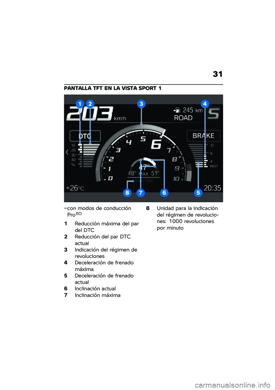 BMW MOTORRAD F 900 R 2021  Manual de instrucciones (in Spanish) �C�

�F��
����� ��7� ��
 �� ��\f��� ��F��� �

��� �
���� �� �����
�������	��%�5
�5�4���
����� �
�#�)��
� ��� ���	��� �!�6�7�7�4���
����� 