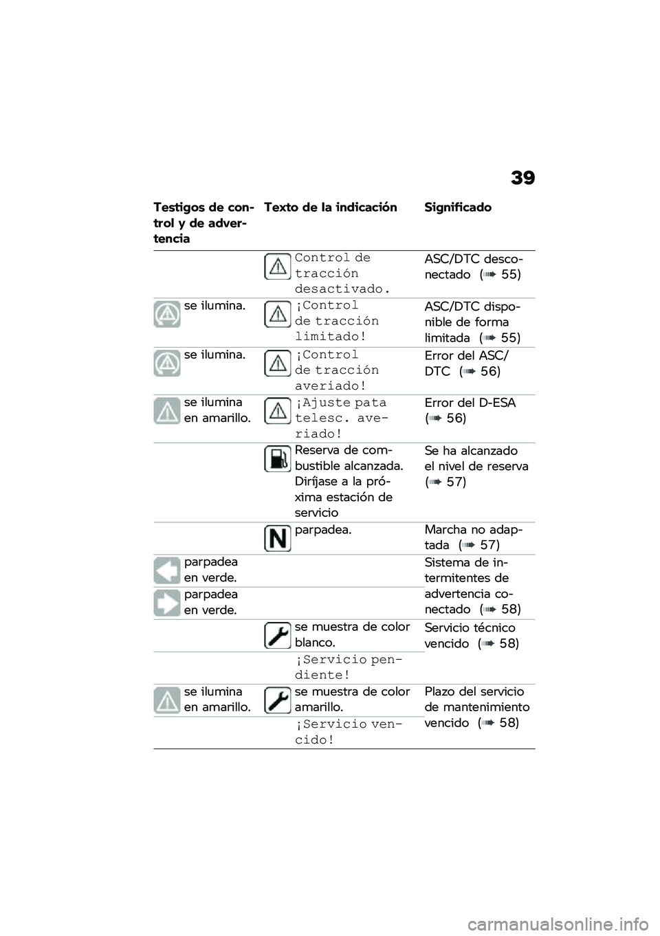 BMW MOTORRAD F 900 R 2021  Manual de instrucciones (in Spanish) �C�?
���\b�	��(��\b �� ����#�	���
 �0 �� ���,���#�	�����
���I�	� �� �
� ���������� �1��(���&�����
������� ��������\f�����!����\f���