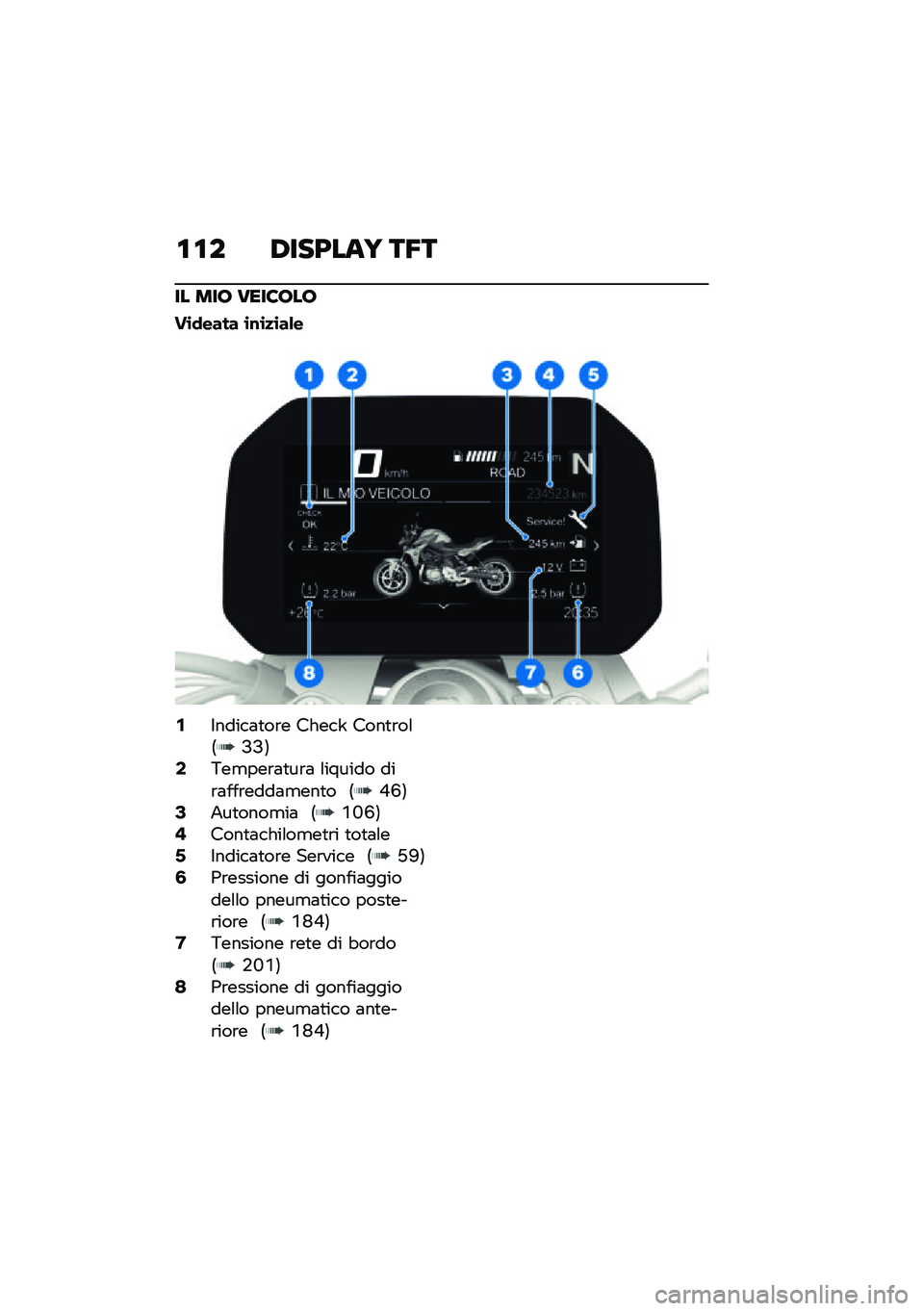 BMW MOTORRAD F 900 R 2021  Libretto di uso e manutenzione (in Italian) �\f�\f� �0���:���J ��5�
�� ���; ����8�;��;
��\b�
���� �\b�\f�\b�
�\b��&�
�1�$�����	�
��\b� �����X ����
�\b��\f�8�?�?�9�3�5��
���\b�	�
��\b�	 �\f������ ��