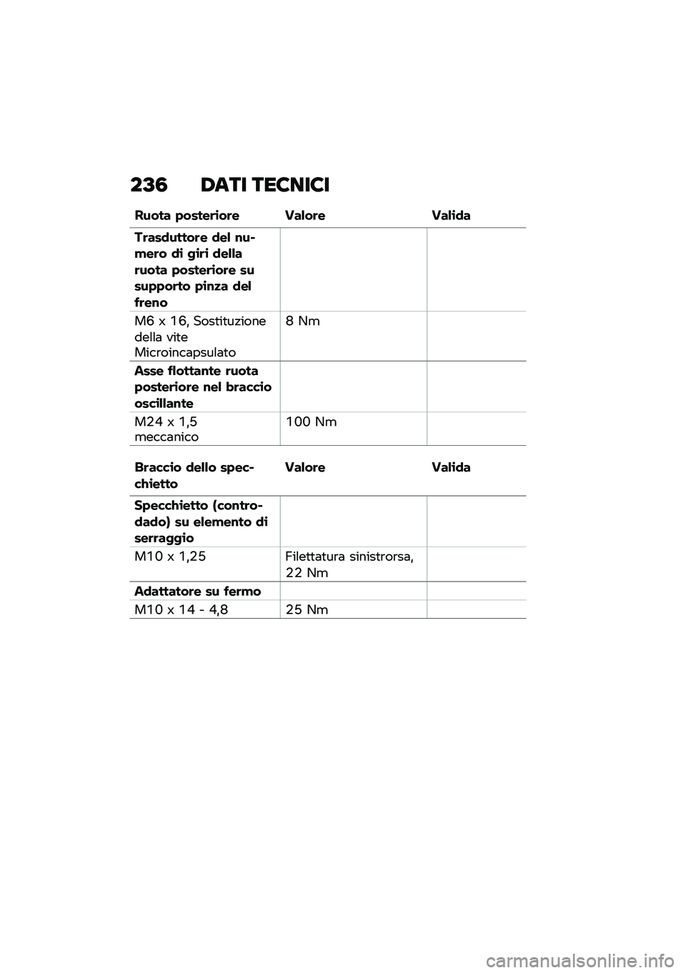BMW MOTORRAD F 900 R 2021  Libretto di uso e manutenzione (in Italian) ��A�3 �0��� ���8���8�
����� �+�����	�\b��	� ���&��	� ���&�\b�
�
��	���
�����	� �
��& �\f��#�!��	� �
�\b �-�\b�	�\b �
��&�&��	���� �+�����	�\b��	� ��