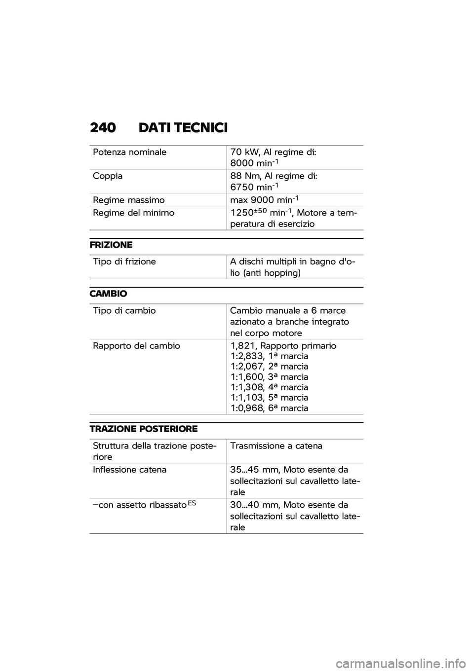 BMW MOTORRAD F 900 R 2021  Libretto di uso e manutenzione (in Italian) ��"�
 �0��� ���8���8�
�/��
���!�	 ���
���	�\f��U�N �X��% �1�\f �\b����
� ����P�N�N�N �
����S
������	�P�P �-�
�% �1�\f �\b����
� ����L�U�G�N �
����S
�2����