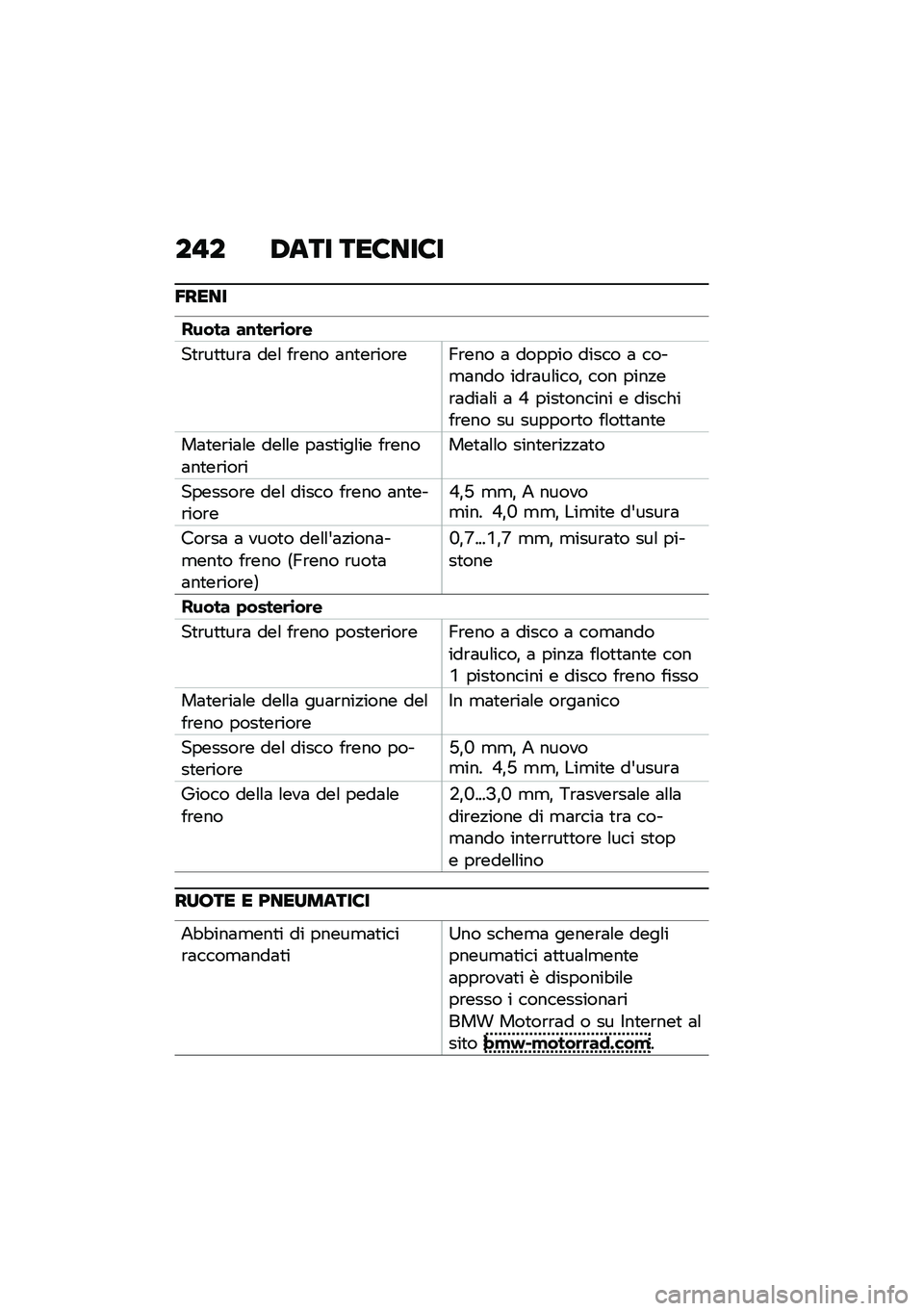 BMW MOTORRAD F 900 R 2021  Libretto di uso e manutenzione (in Italian) ��"� �0��� ���8���8�
�5����
����� ��\f���	�\b��	�
��
�\b��
�
��\b�	 ���\f ��\b��� �	��
��\b���\b��A�\b��� �	 ������ ����� �	 ����
�	��� ���\