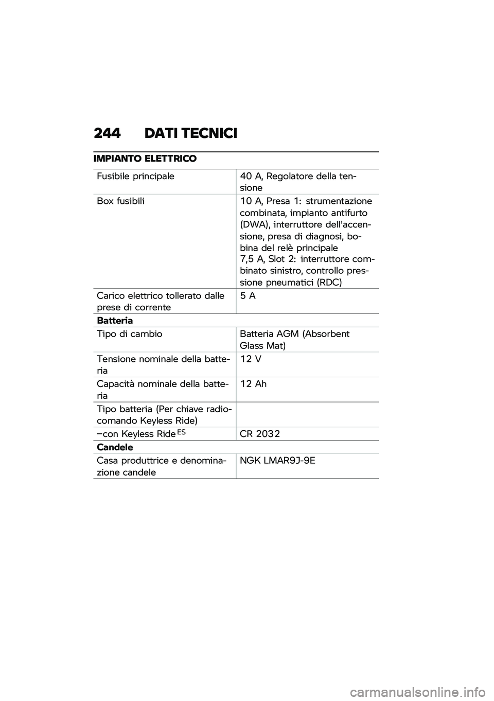 BMW MOTORRAD F 900 R 2021  Libretto di uso e manutenzione (in Italian) ��"�" �0��� ���8���8�
���:�����; ��������8�;
�A����"��\f� ��\b������	�\f��J�N �1�% �2����\f�	�
��\b� ���\f�\f�	 �
��������
���^ �����"��\f��S�N