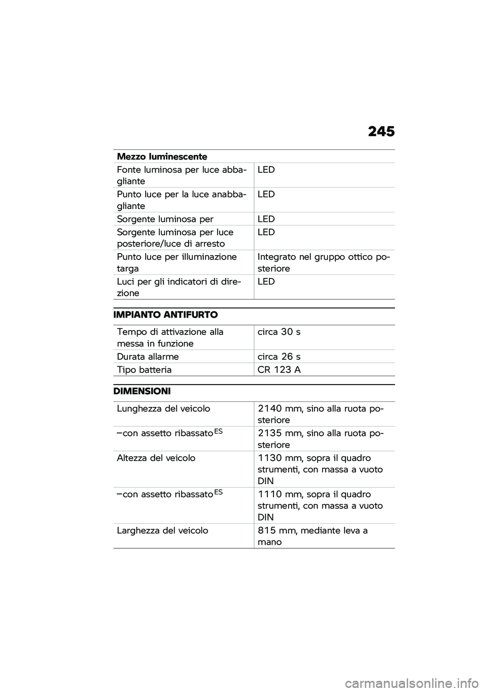 BMW MOTORRAD F 900 R 2021  Libretto di uso e manutenzione (in Italian) ��"�.
���
�
� �&��!�\b�\f�����\f��
�A���
� �\f��
�����	 ���\b �\f��� �	�"�"�	���\f��	��
���*�3
�/���
� �\f��� ���\b �\f�	 �\f��� �	��	�"�"�	���\f��	��
��