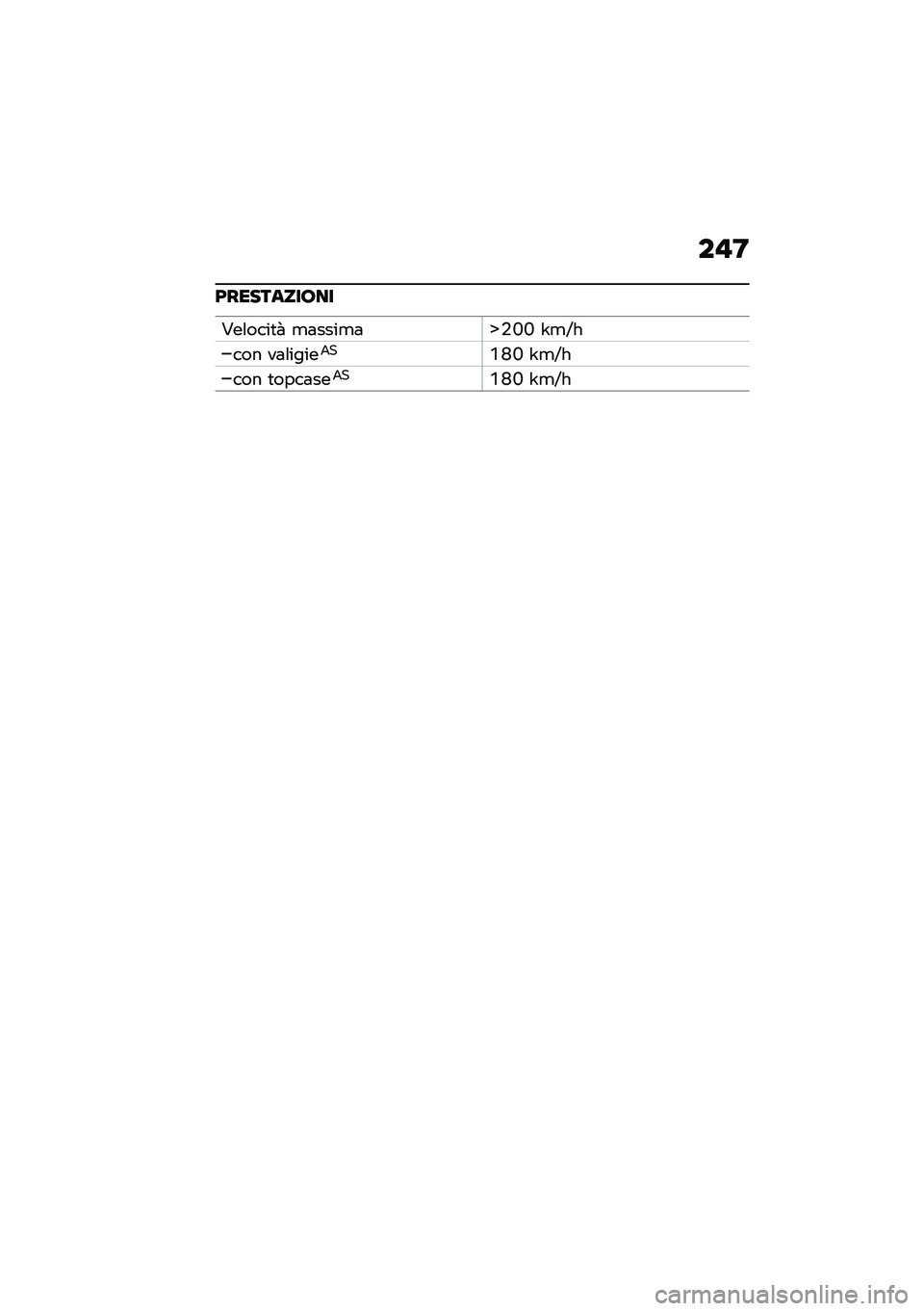 BMW MOTORRAD F 900 R 2021  Libretto di uso e manutenzione (in Italian) ��"�F
�:��������;��
�#��\f����
�  �
�	����
�	�d�+�N�N �X�
�I�
��� ��	�\f�����1��S�P�N �X�
�I�
��� �
����	���1��S�P�N �X�
�I� 