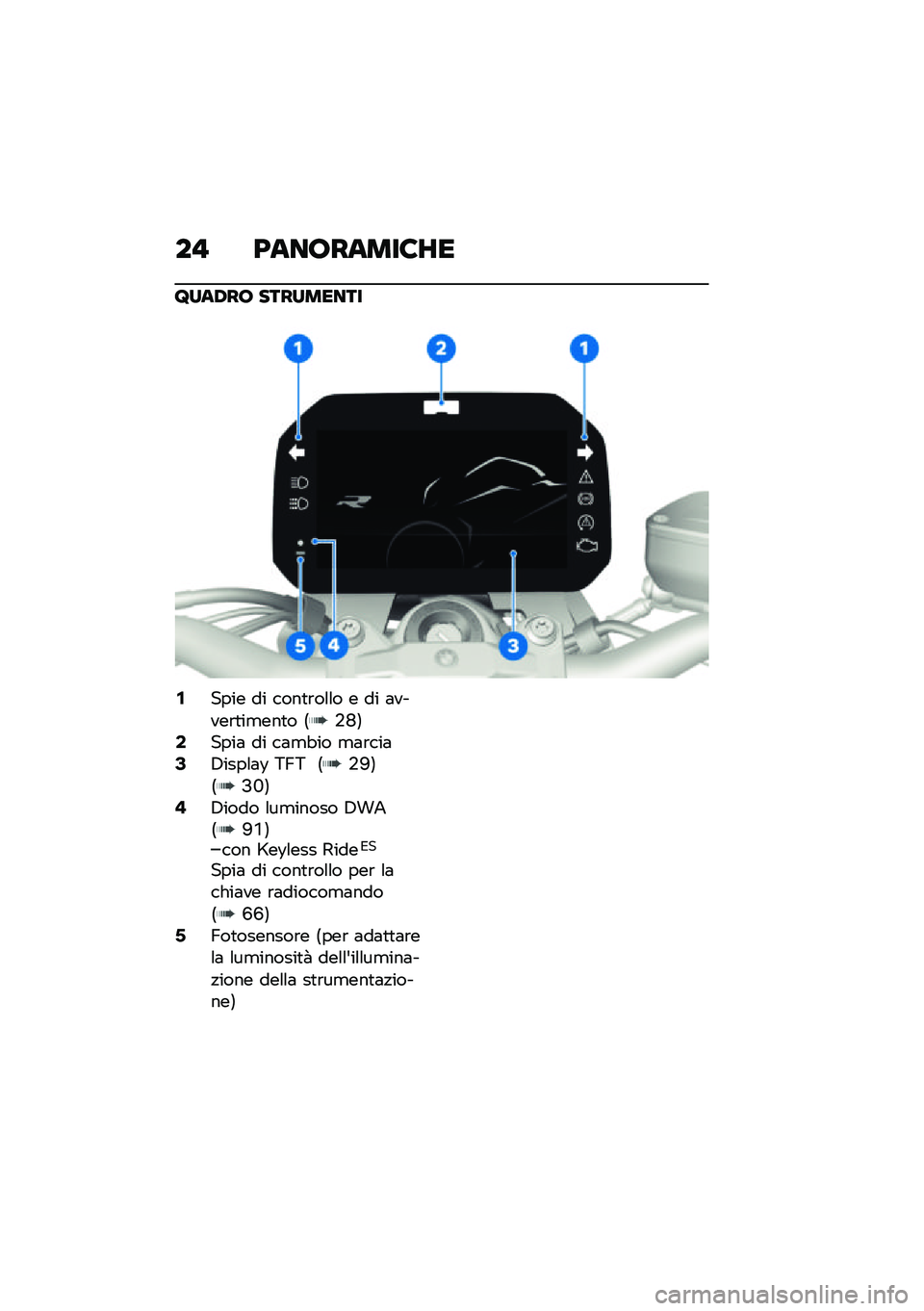 BMW MOTORRAD F 900 R 2021  Libretto di uso e manutenzione (in Italian) ��" �:���;�����8�<�
�C���0��; ���������
�1���� �� ����
�\b��\f�\f� � �� �	�����\b�
��
���
� �8�+�P�9�3����	 �� ��	�
�"�� �
�	�\b���	�5�3����\f�	�