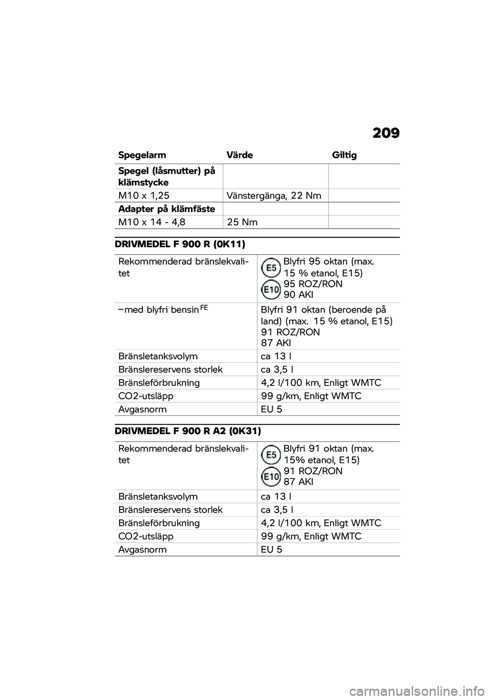 BMW MOTORRAD F 900 R 2021  Instruktionsbok (in Swedish) ��	�C
��*��+��"��� ��!��� ��\b�"�
�\b�+
��*��+��" �M�"��	��\f�
�
���N �*��
�"�!��	�
�-��
�
��Q�M �3 �Q�"�(�E�<���
��������\b�" �(�( �8�
����*�
�� �*� �
�"�!��