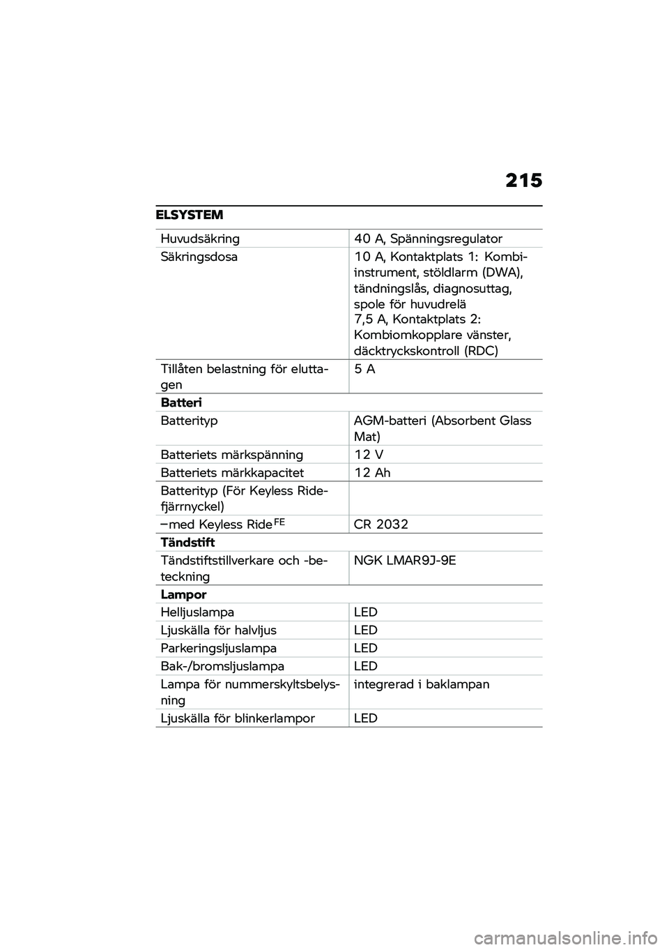 BMW MOTORRAD F 900 R 2021  Instruktionsbok (in Swedish) ���1
�<���5��3�<�
�1����
�
�������H�M �0�" �*�%�������
������\b��\f�
�*�������
�
�\f�
�\b�Q�M �0�" �>�\f���\b���%��\b��
 �Q�= �>�\f�� �����
��������