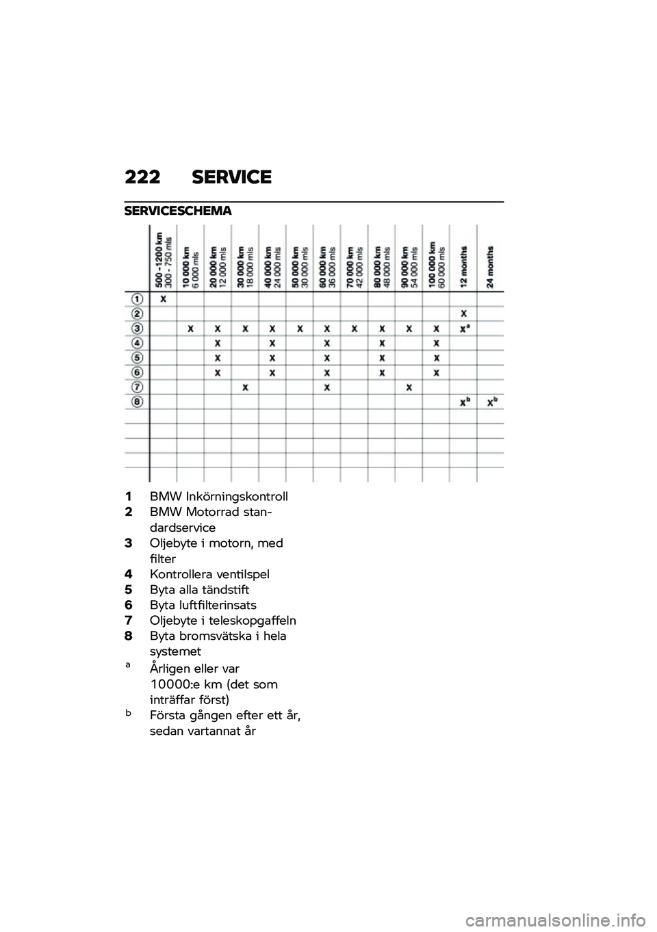 BMW MOTORRAD F 900 R 2021  Instruktionsbok (in Swedish) ��� ��<����:�<
��<����:�<��:�M�<��
�2��� ����������
��\f����\f���4��� ��\f��\f���\b�
 �
��\b���
�\b��
�
�������6�-��$�� �!�� � ��\f��\f���" �