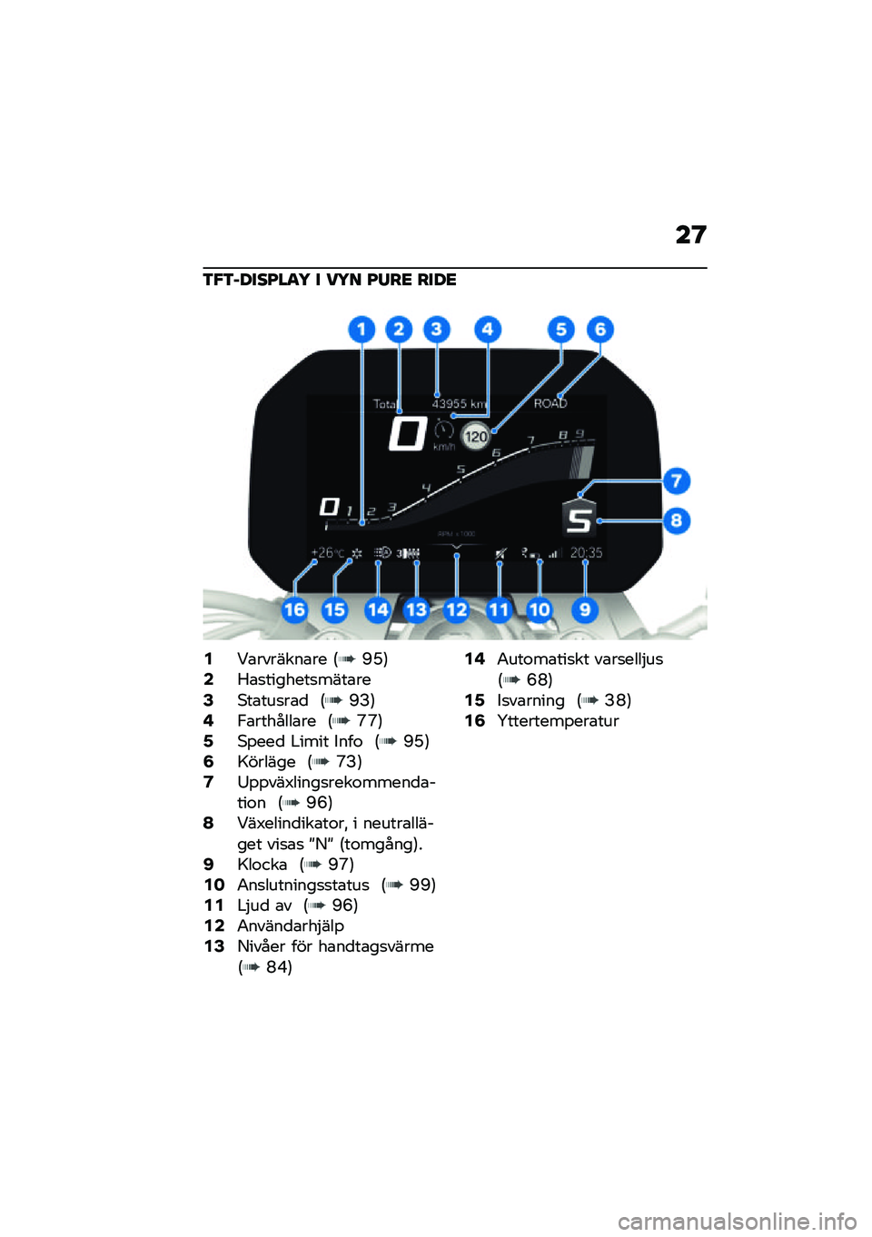 BMW MOTORRAD F 900 R 2021  Instruktionsbok (in Swedish) ��@
�3�"�3�,����G��
�5 � ��5� �G�/��< ����<
�2�<�\b�������\b�� �6�C�E�7�4�1�\b�
�������
����\b���6�*��\b���
��\b�
 �6�C�?�7�8�,�\b�������\b�� �6�S�S�7�:�*�%�