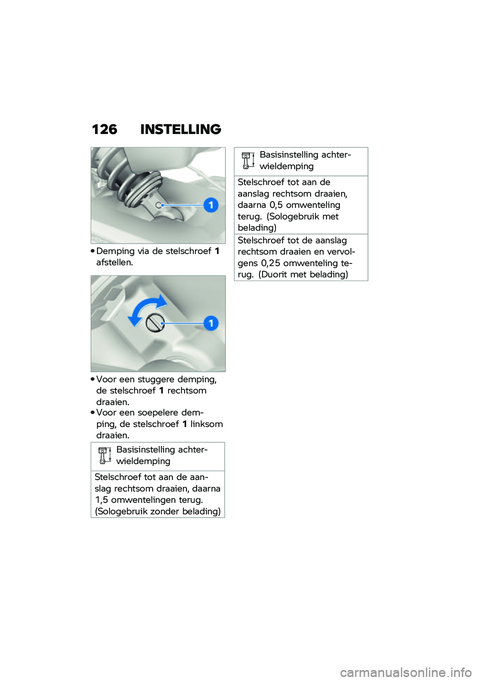 BMW MOTORRAD F 900 R 2021  Handleiding (in Dutch) �	��0 ���C�-��\f�\f���
�!������ �
��
 �	� ����\b������� �1�
� ����\b�\b���
�#��� ��� ���\f����� �	��������	� ����\b������� �1��������