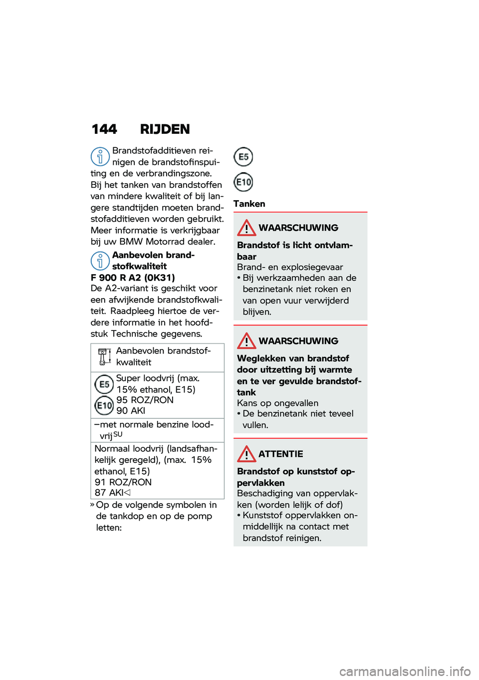 BMW MOTORRAD F 900 R 2021  Handleiding (in Dutch) �	�� �6���>��
���
��	���� �
�	�	�����
�� ��������� �	� ���
��	���� �����\f������ �� �	� �
�����
��	������������ ��� ��
���� �
�
