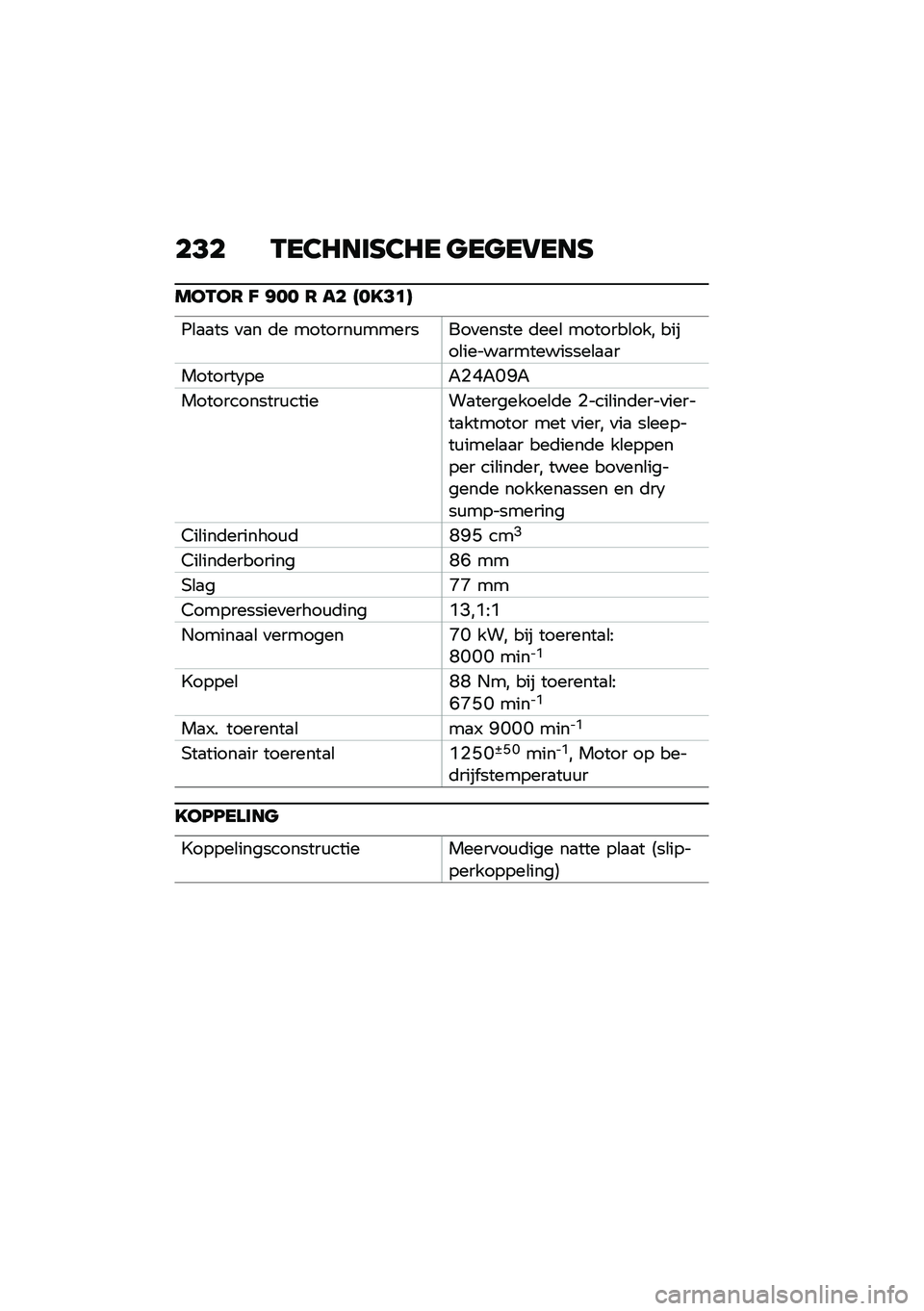 BMW MOTORRAD F 900 R 2021  Handleiding (in Dutch) ��<� �-��2�7���C�2�7� �
��
��5���C
���-��6 �A �:�� �6 �� �F��D�<�	�H
�1�\b�
�
�� �
�
� �	� �������\f��������
����� �	���\b �������\b��� �����\b�