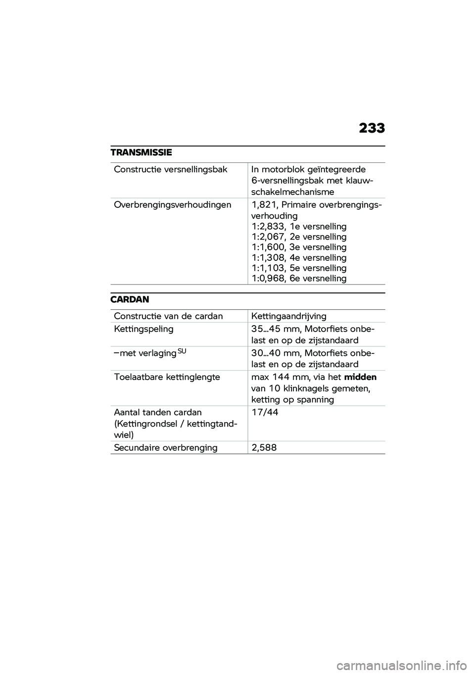 BMW MOTORRAD F 900 R 2021  Handleiding (in Dutch) ��<�<
�-�6���C���C�C��
�4������\f���� �
������\b�\b������
��$� �������\b�� ���<���������	��G��
������\b�\b������
� ��� ��\b�
�\f�����
