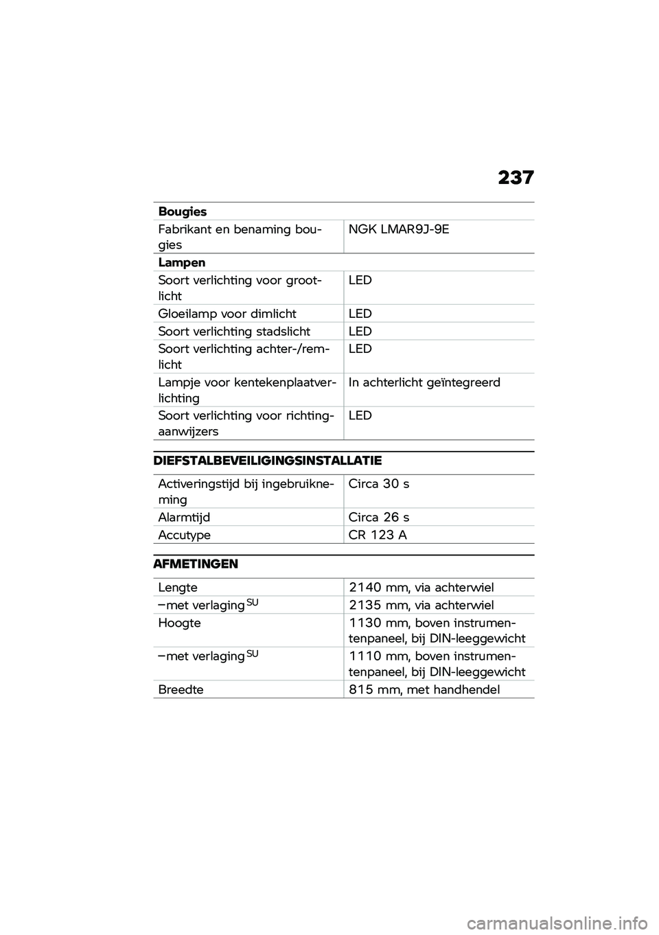 BMW MOTORRAD F 900 R 2021  Handleiding (in Dutch) ��<�E
���(�
�\f��)
�;�
�����
�� �� ����
���� ���\f������+�*�P ���"�-�@�[��@�3
�0�	�"�-��

�,���� �
���\b������� �
��� �������\b������3�!
�*�\b�